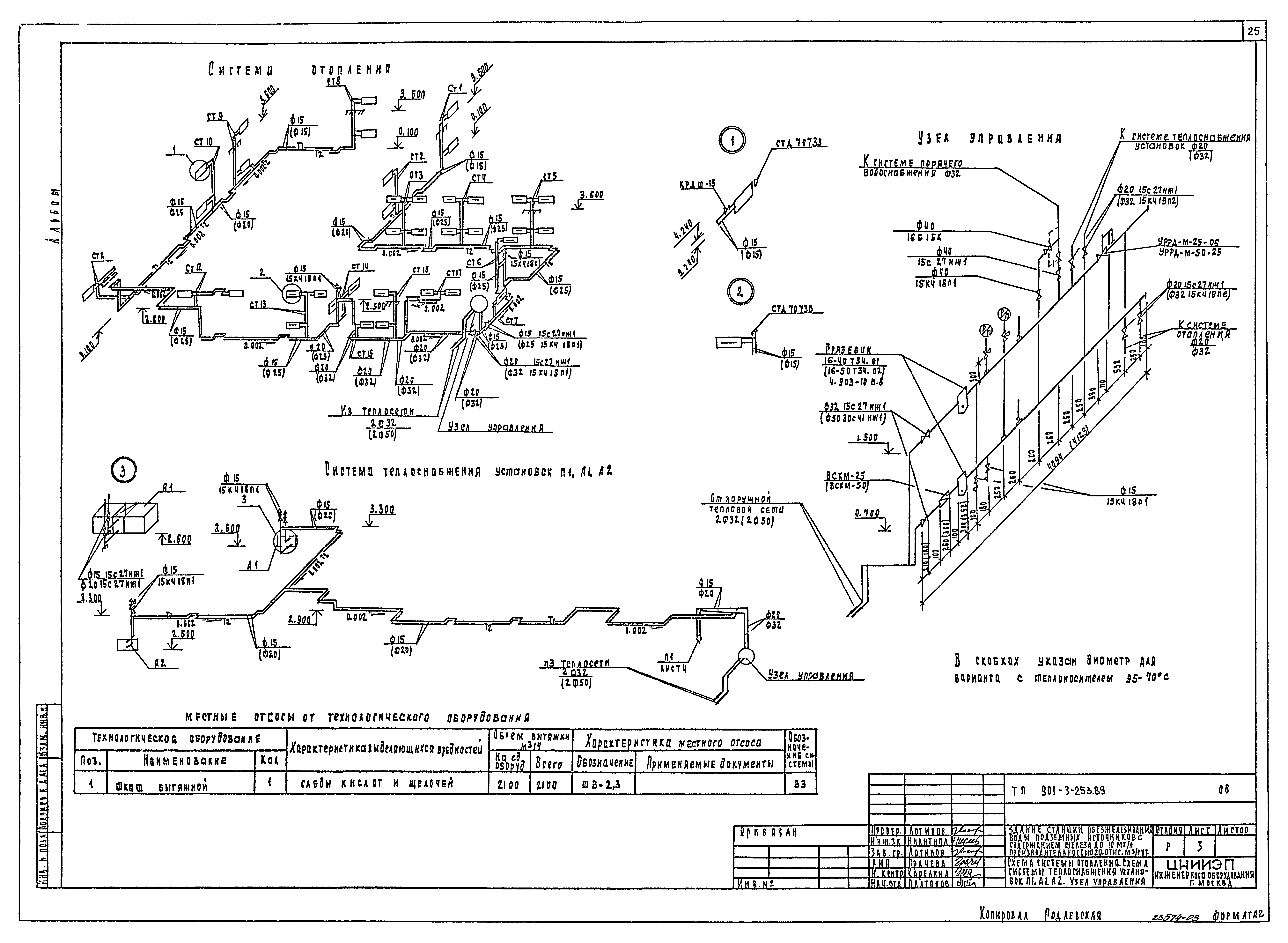 Типовой проект 901-3-253.89