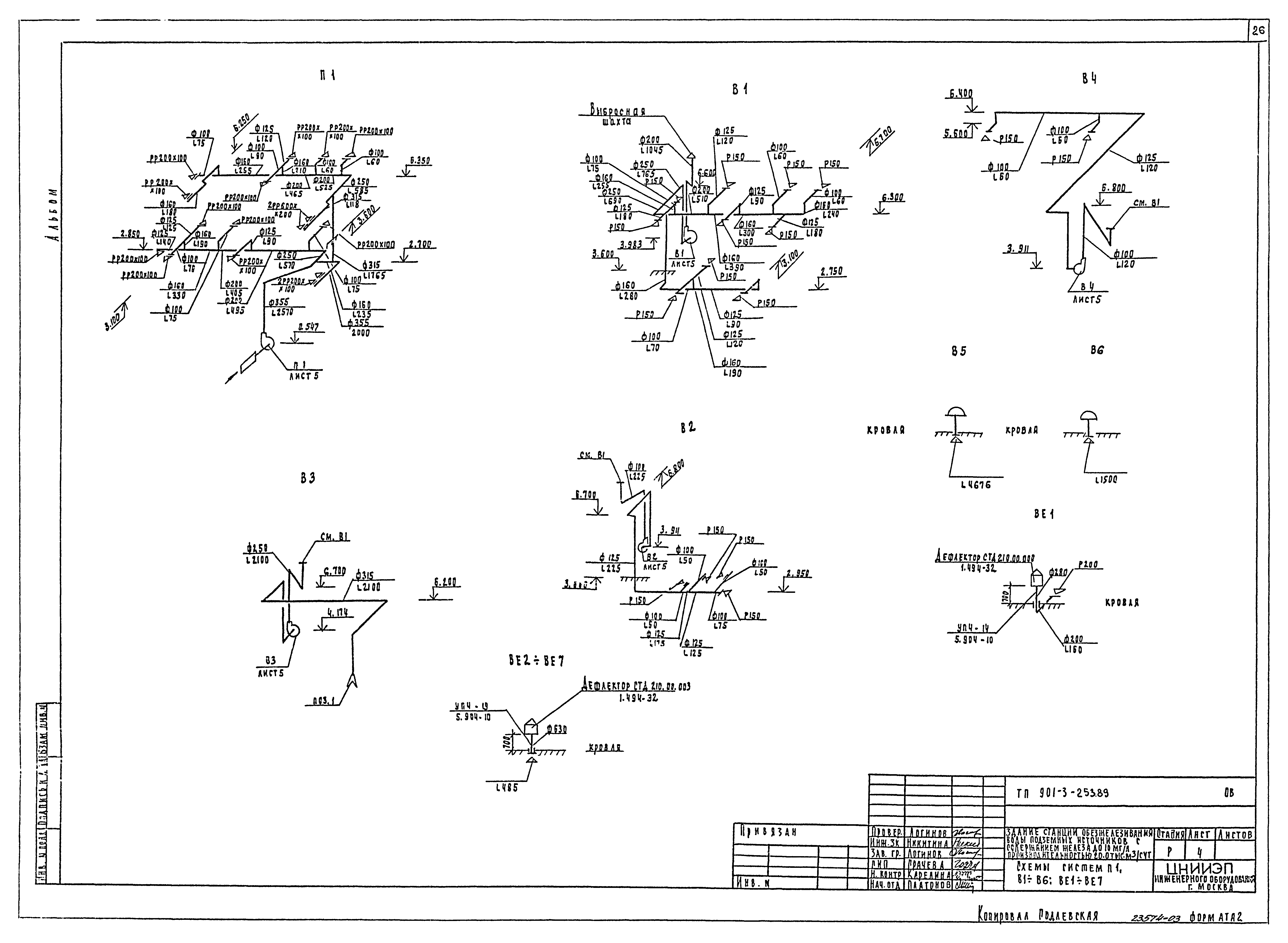 Типовой проект 901-3-253.89