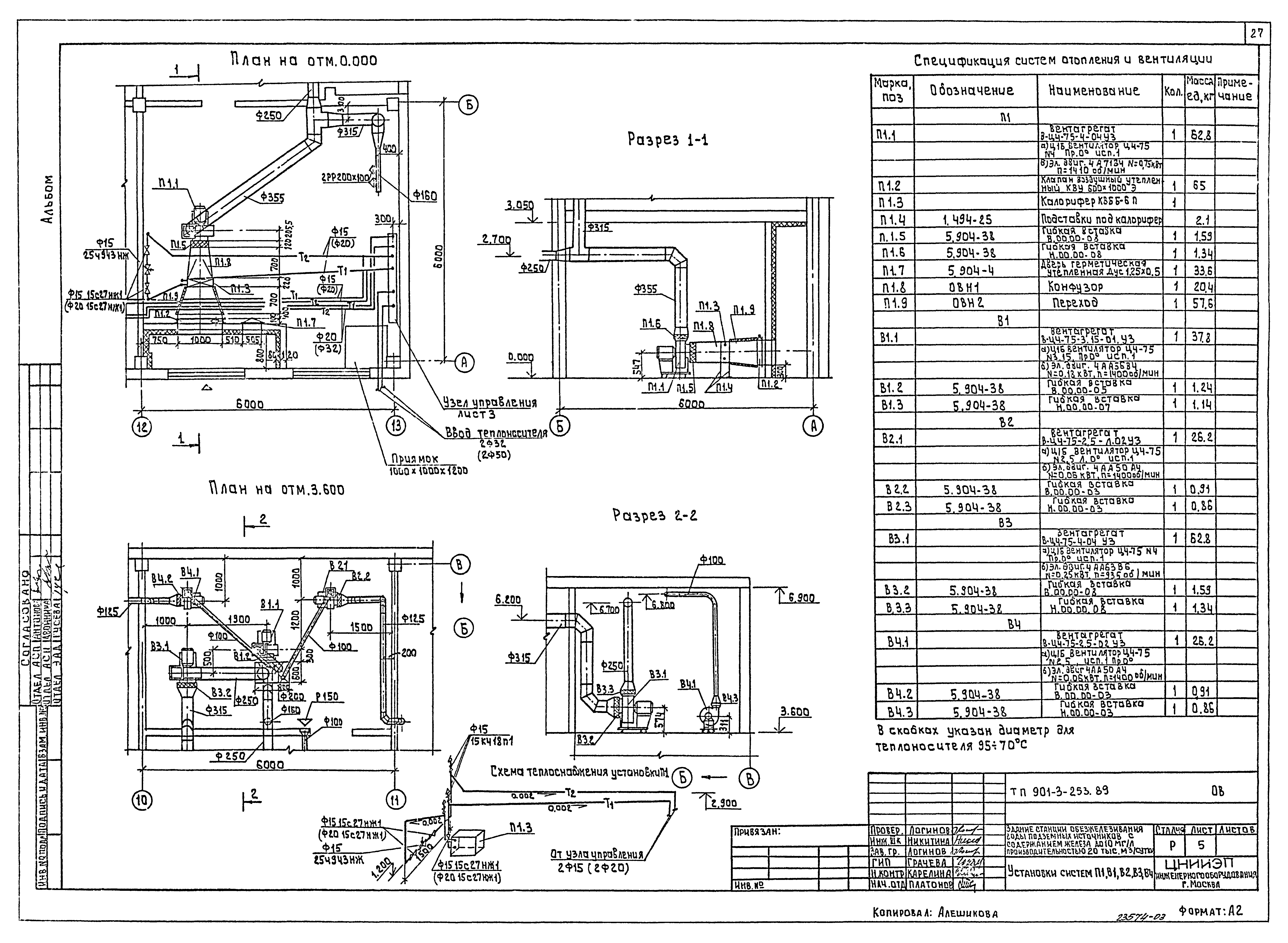 Типовой проект 901-3-253.89