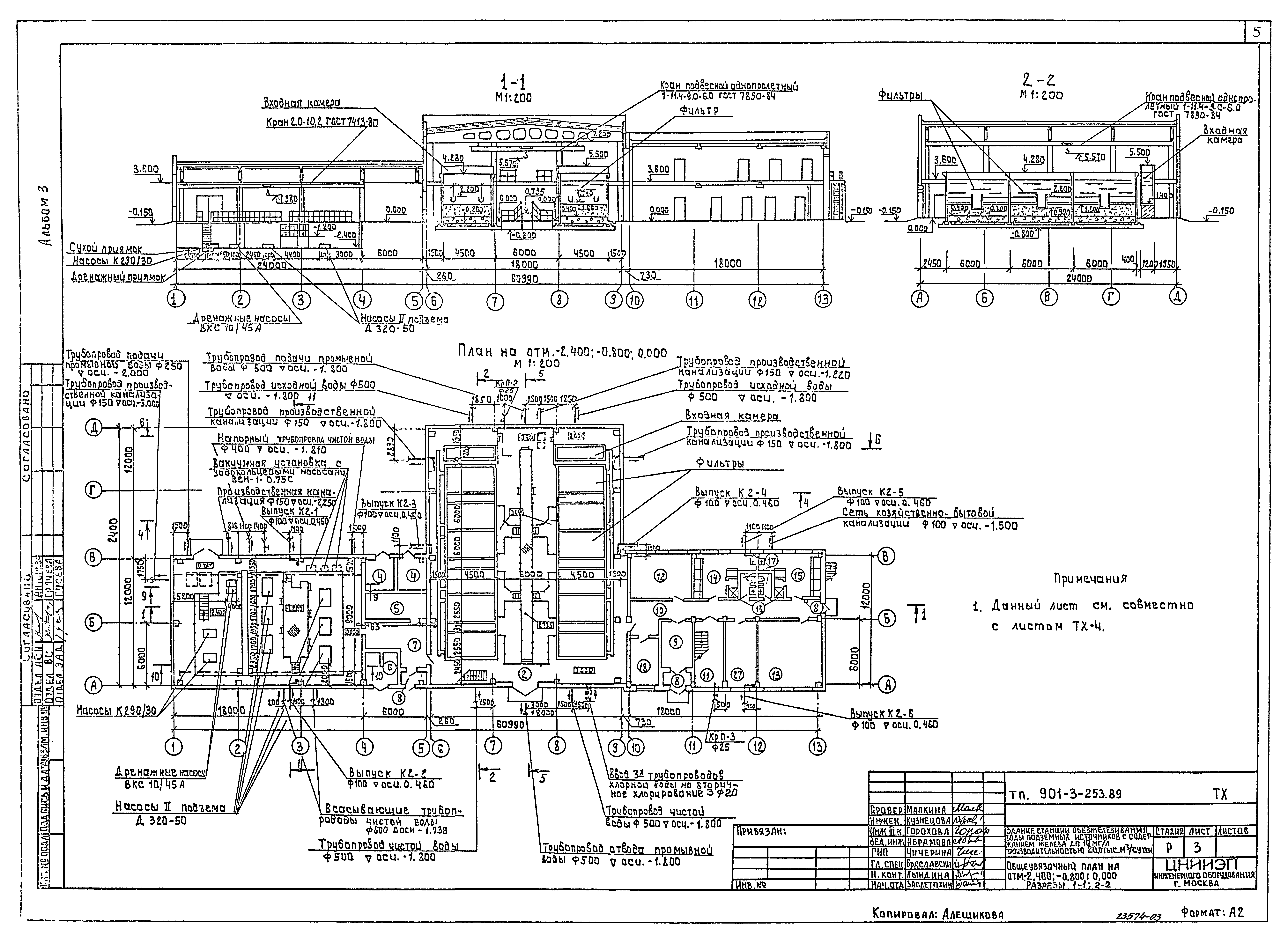 Типовой проект 901-3-253.89