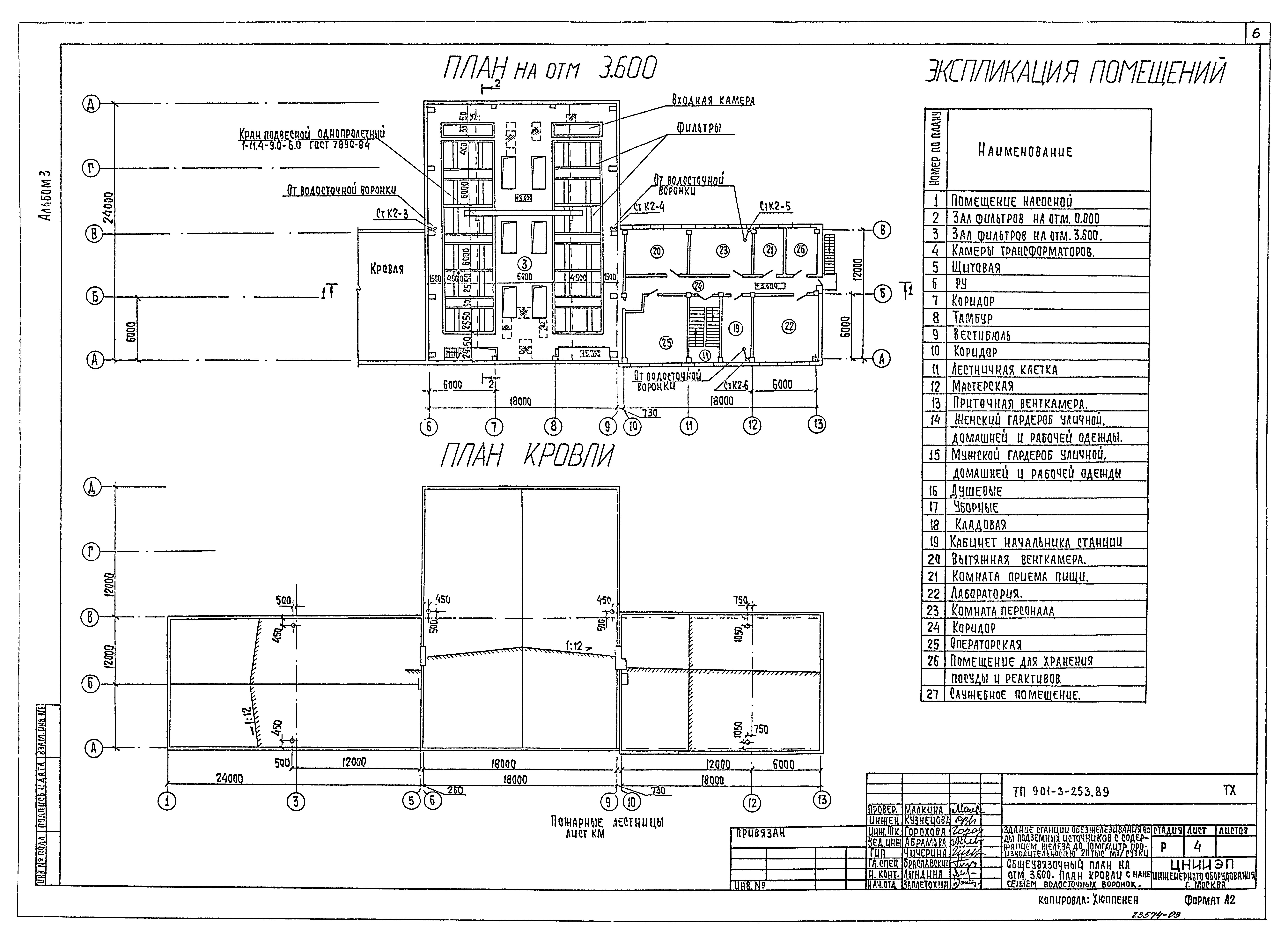 Типовой проект 901-3-253.89