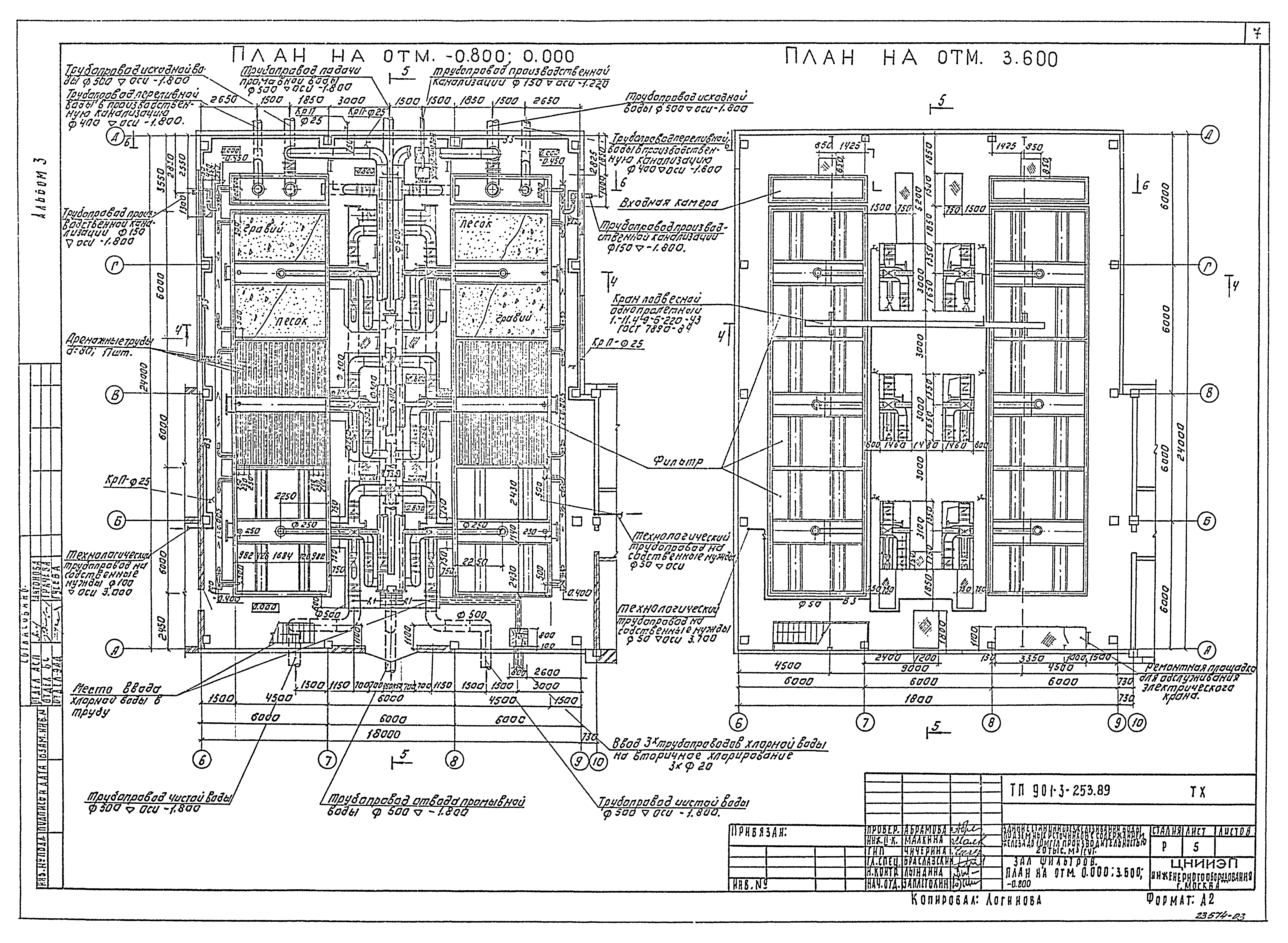 Типовой проект 901-3-253.89