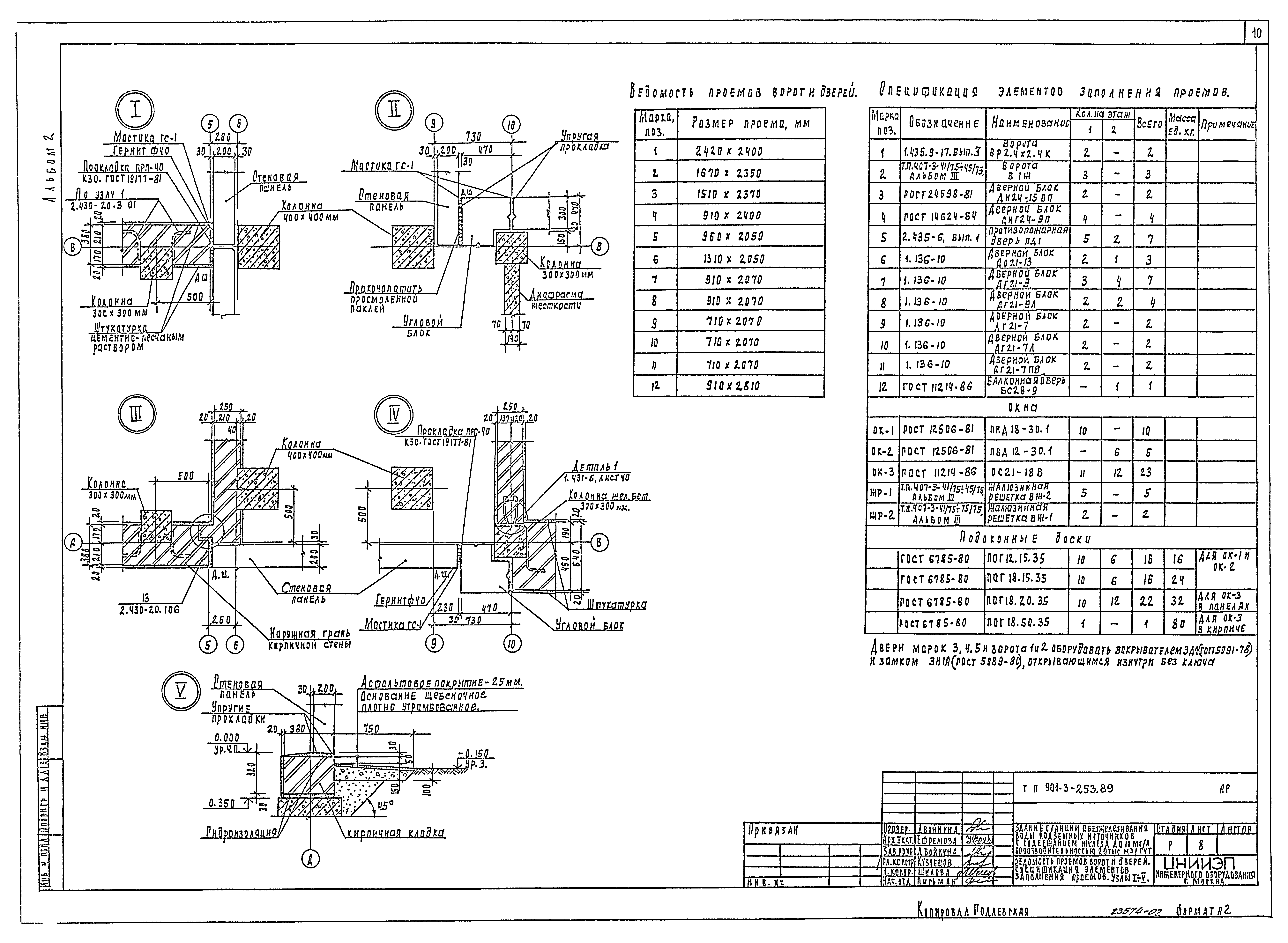 Типовой проект 901-3-253.89