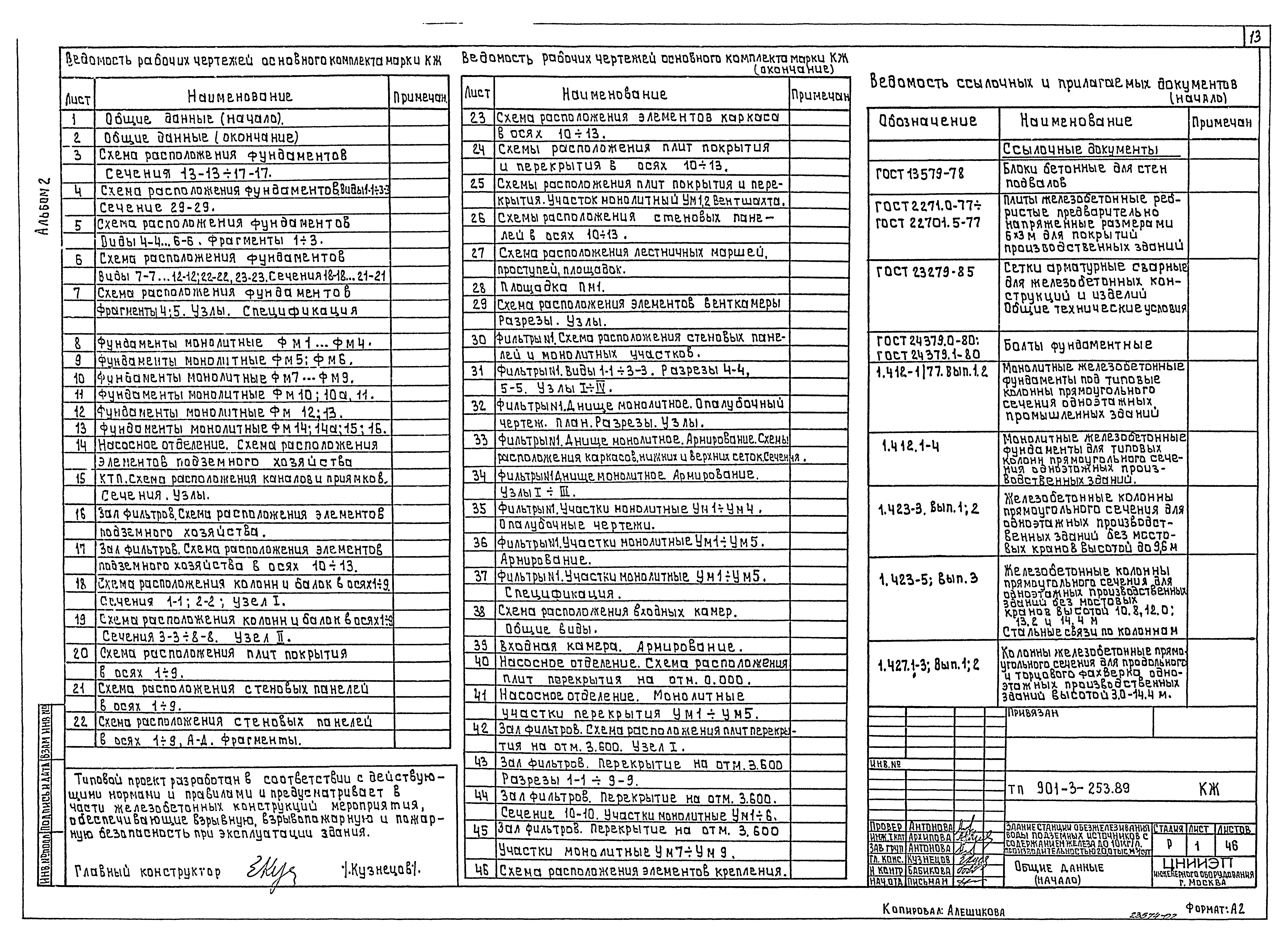 Типовой проект 901-3-253.89