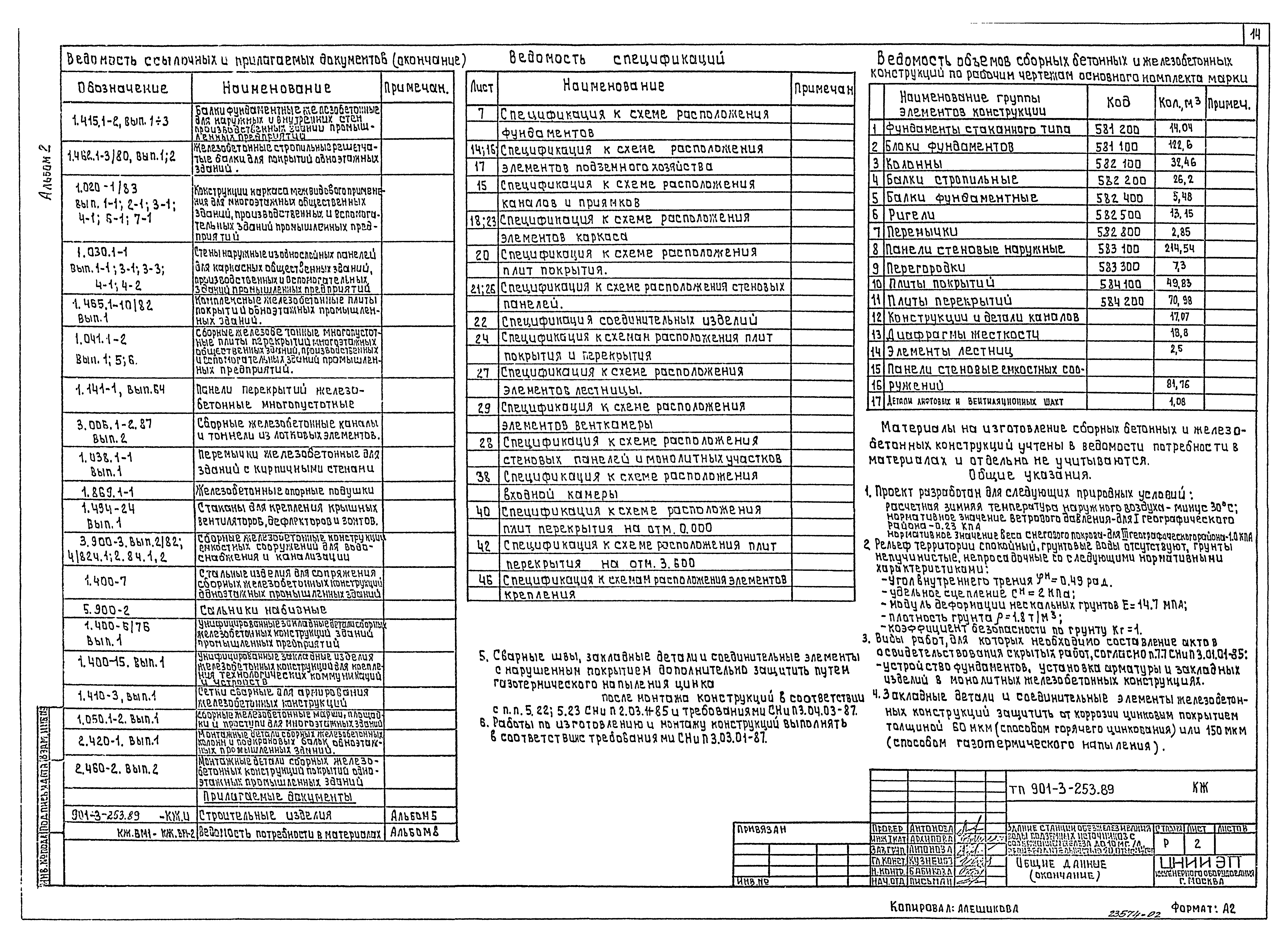 Типовой проект 901-3-253.89