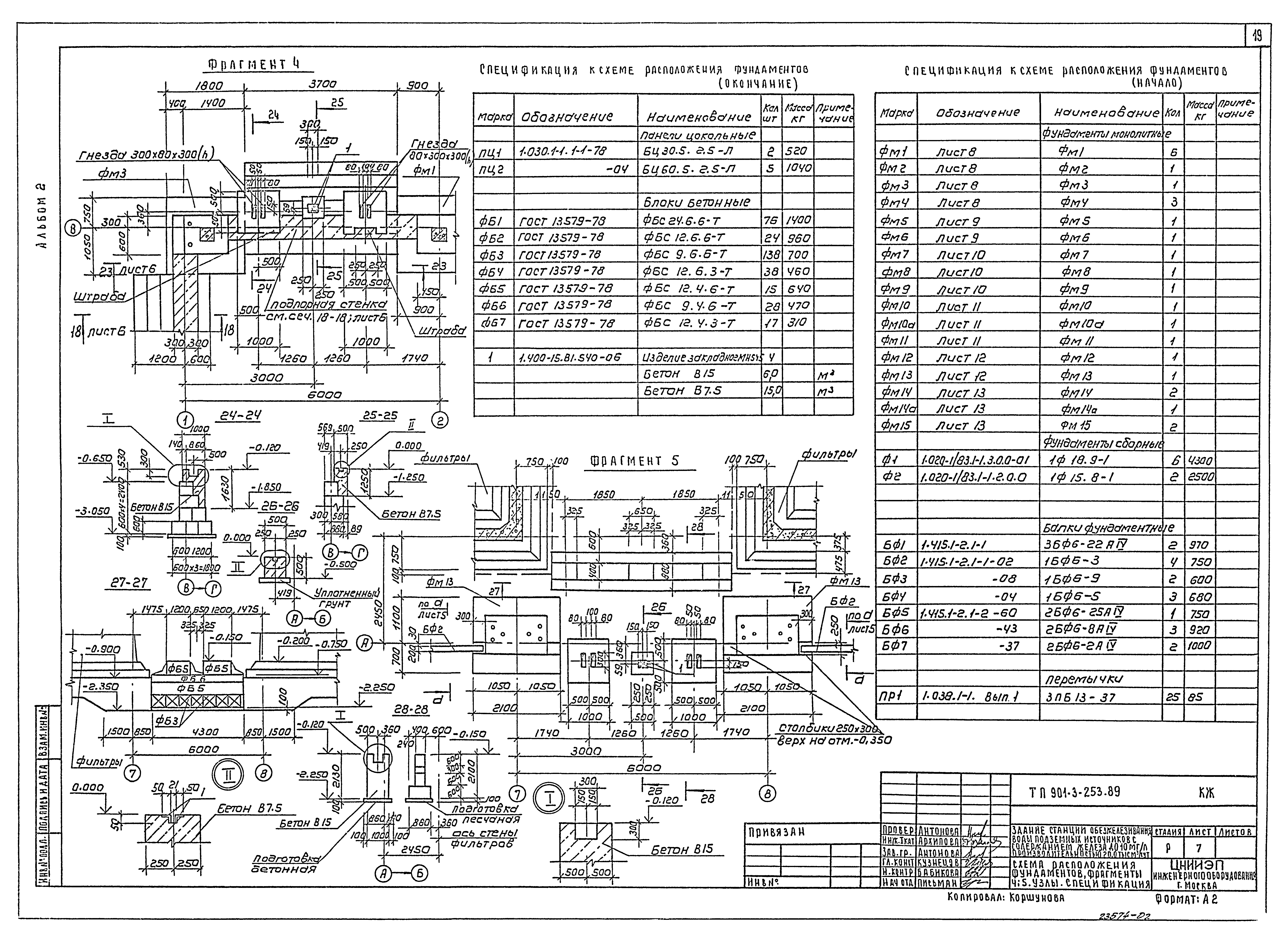 Типовой проект 901-3-253.89