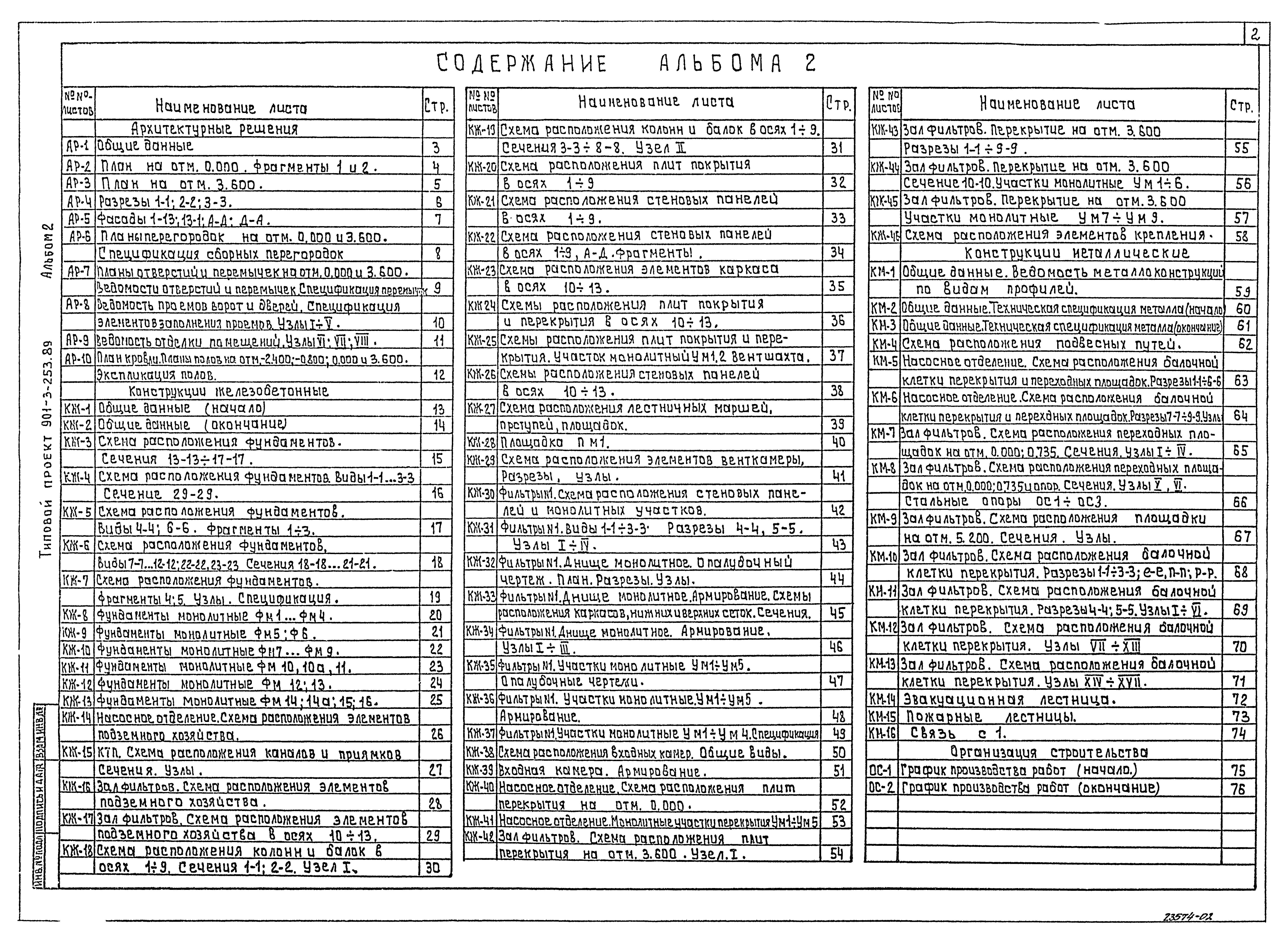 Типовой проект 901-3-253.89