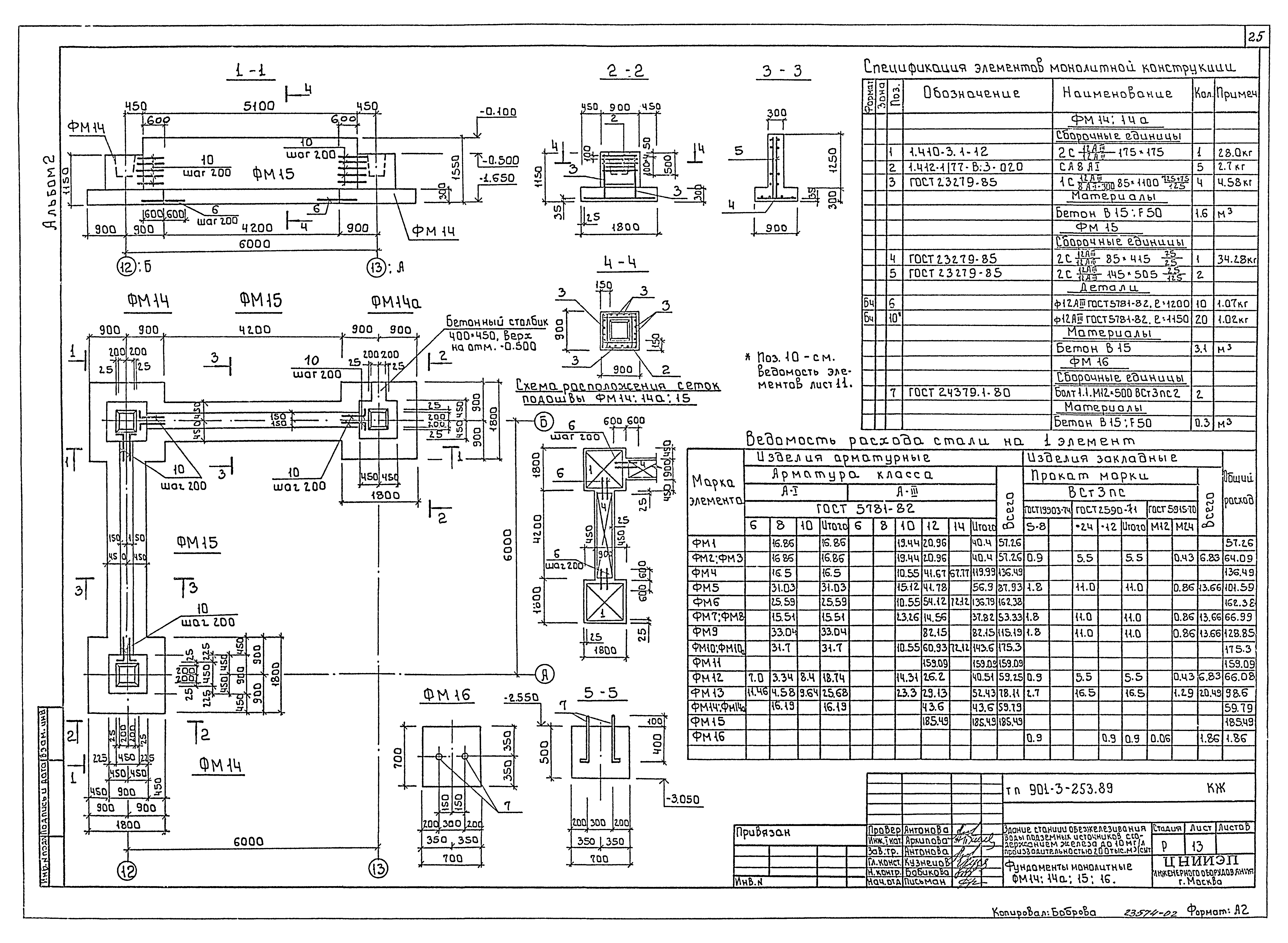 Типовой проект 901-3-253.89