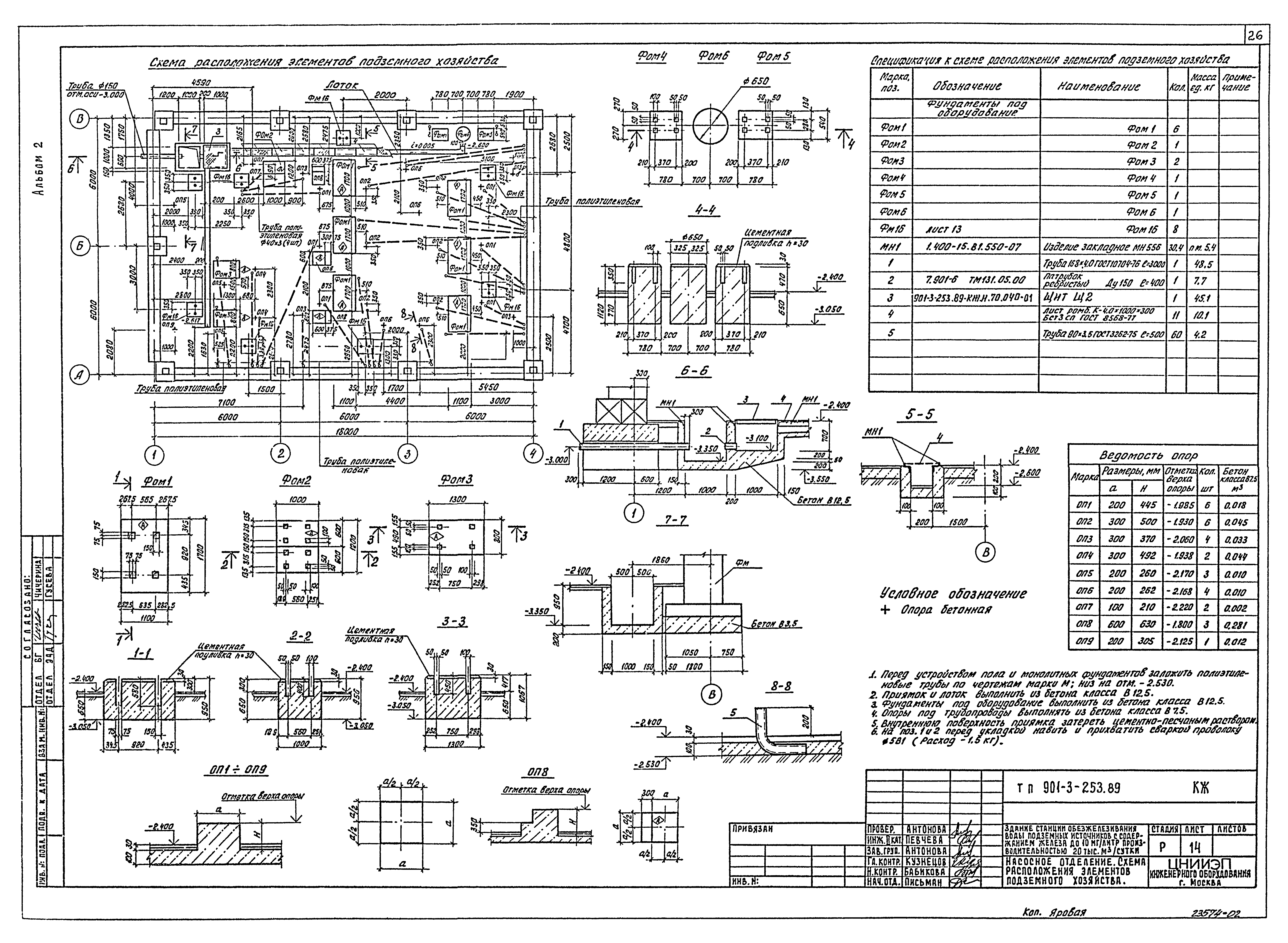 Типовой проект 901-3-253.89