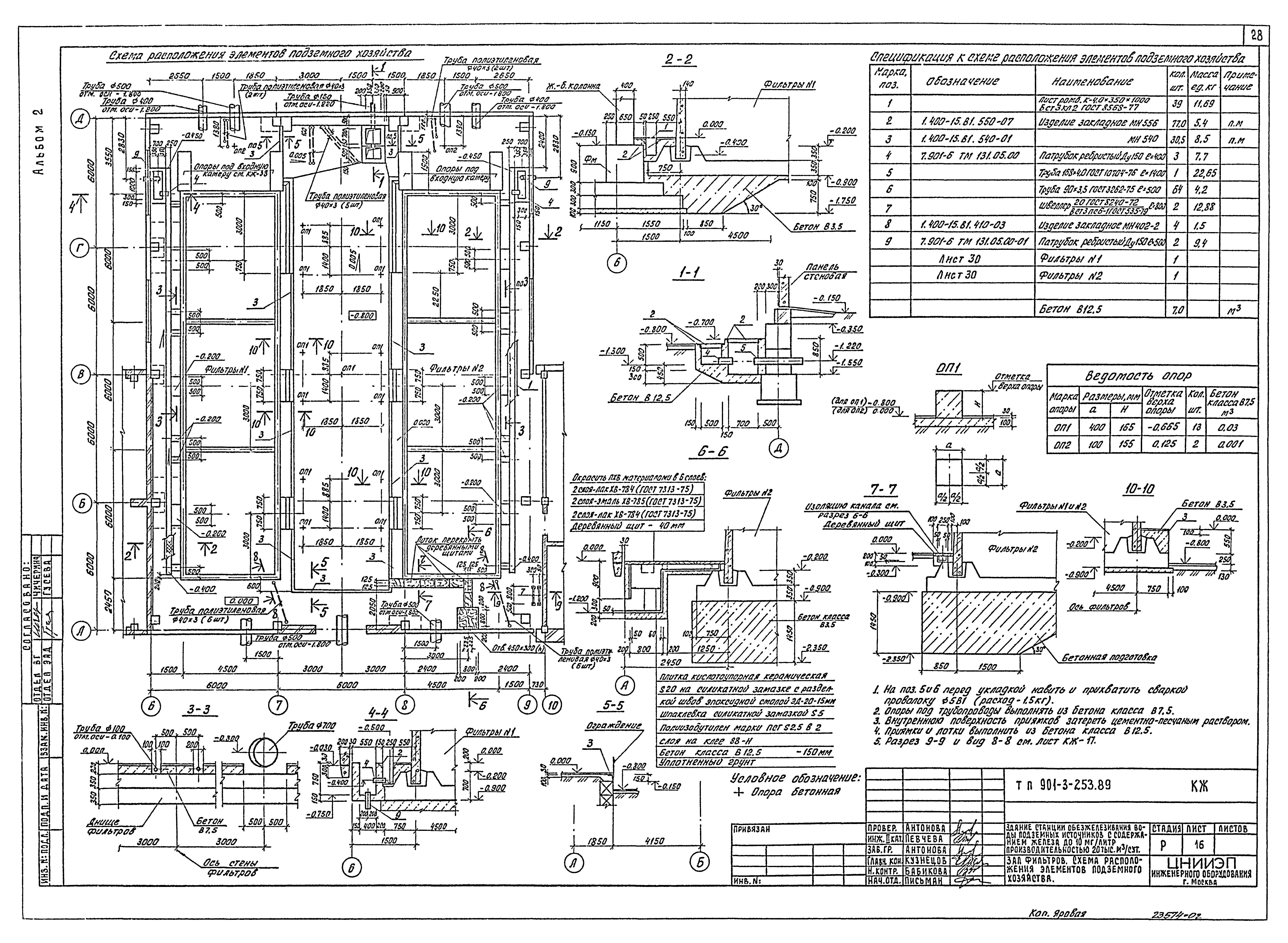 Типовой проект 901-3-253.89