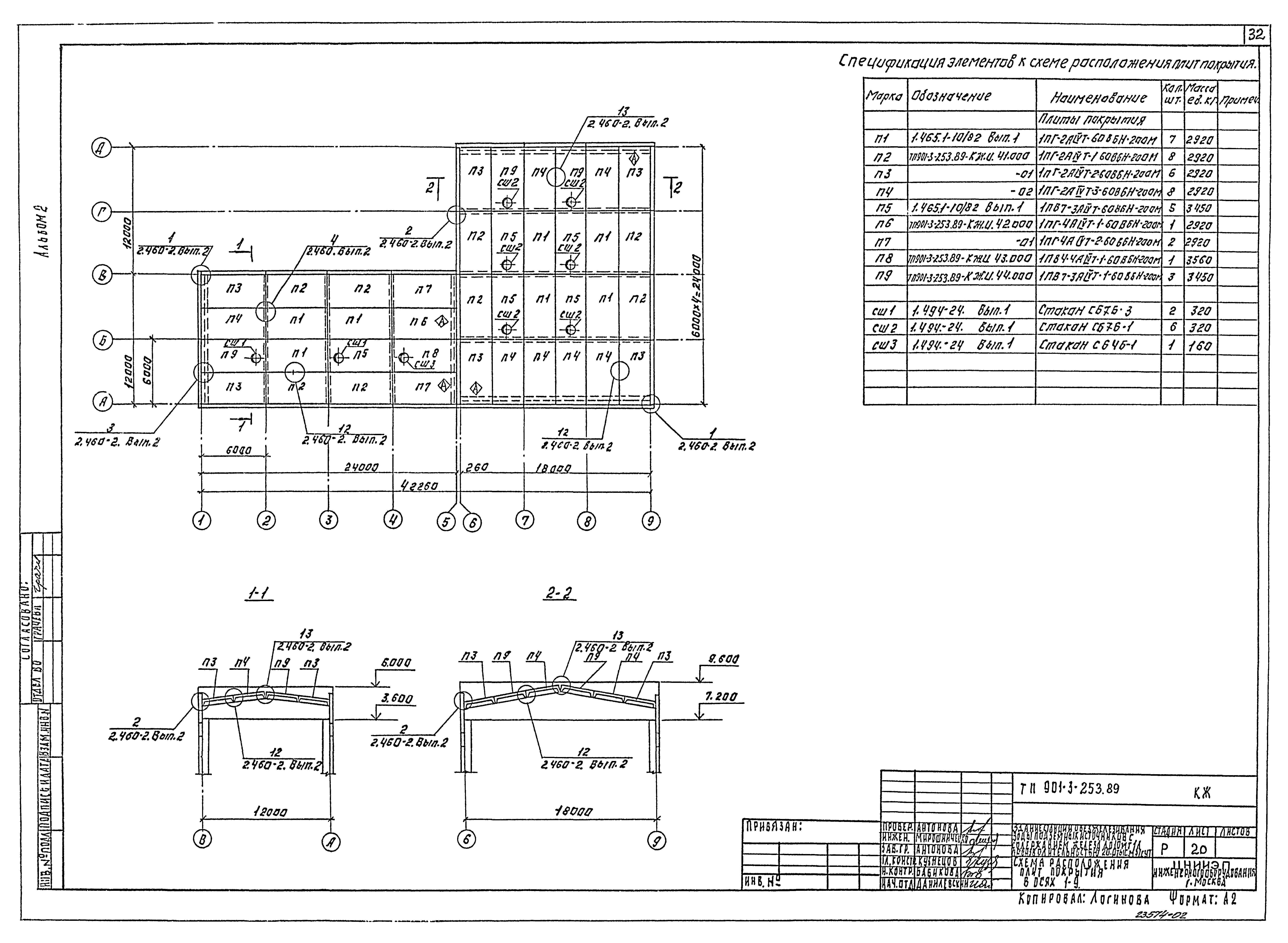 Типовой проект 901-3-253.89