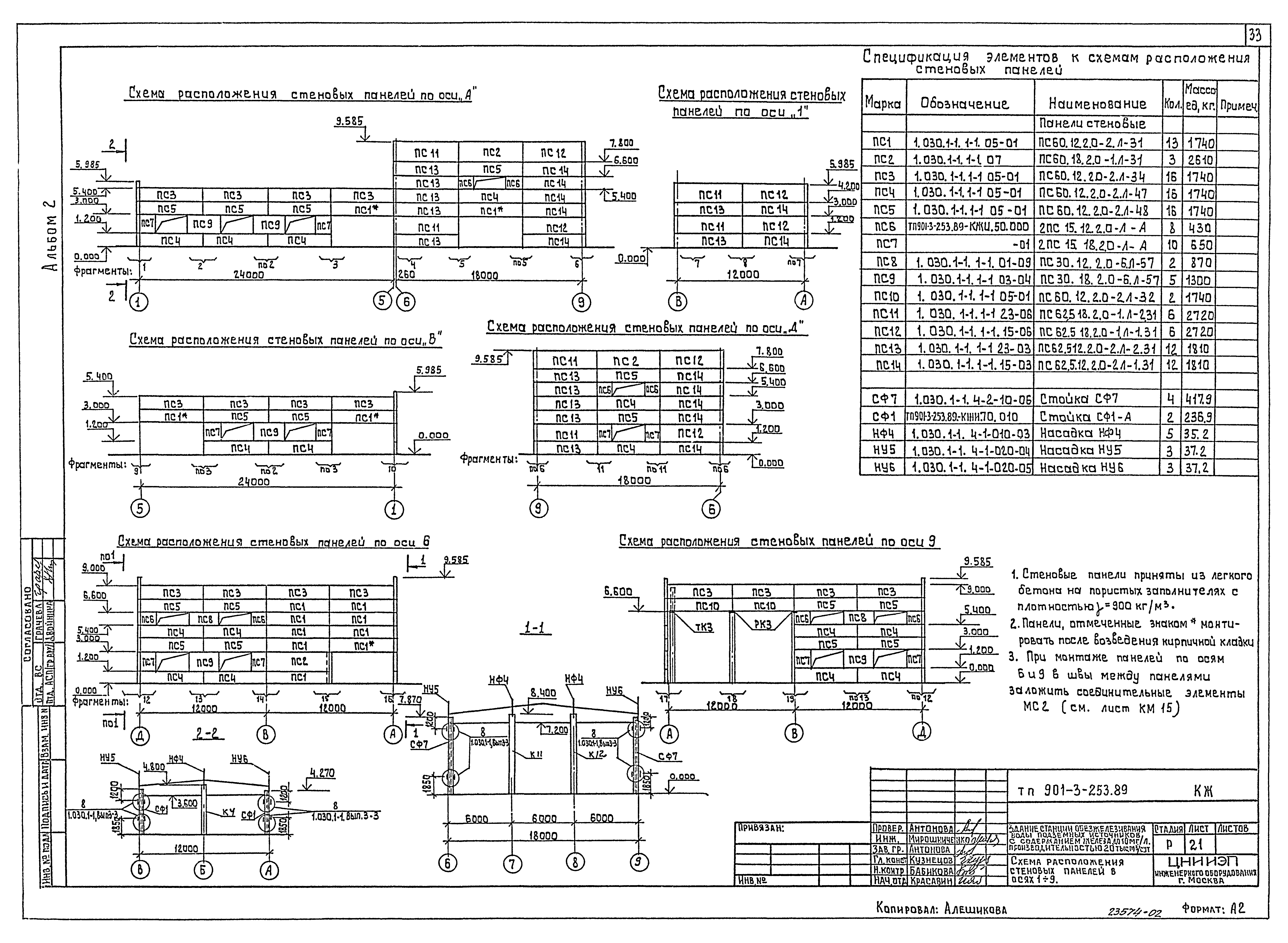 Типовой проект 901-3-253.89