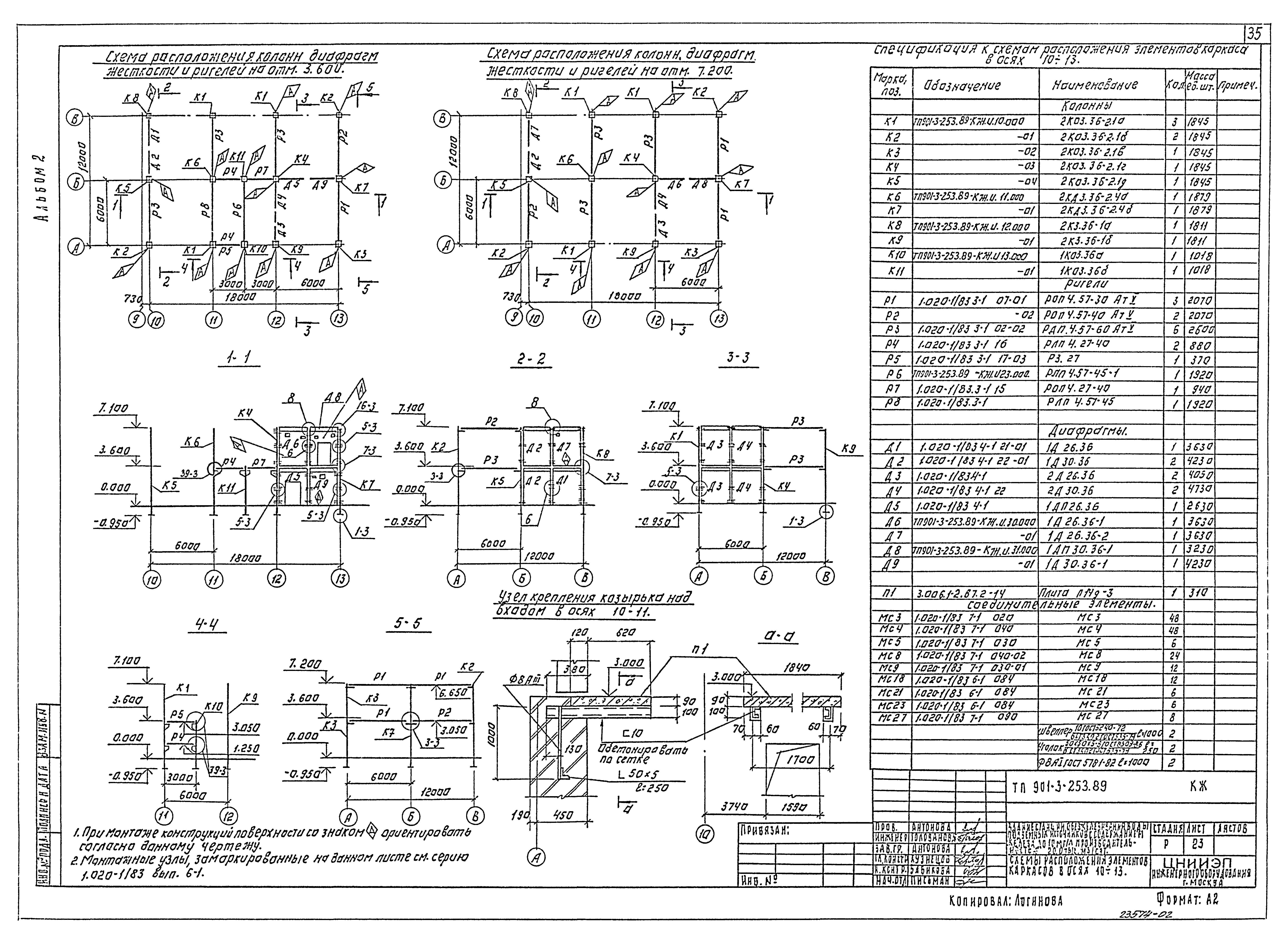 Типовой проект 901-3-253.89