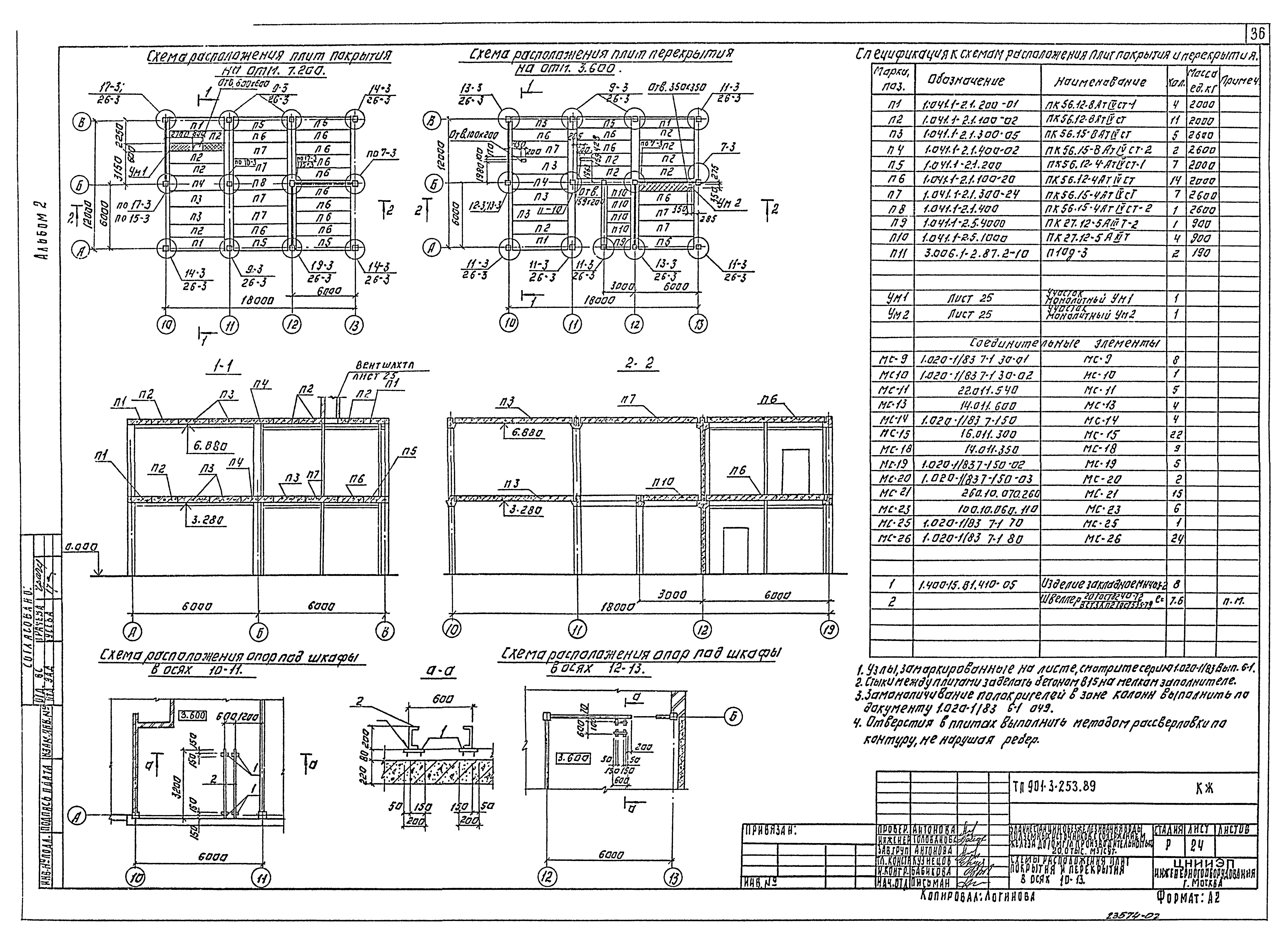 Типовой проект 901-3-253.89