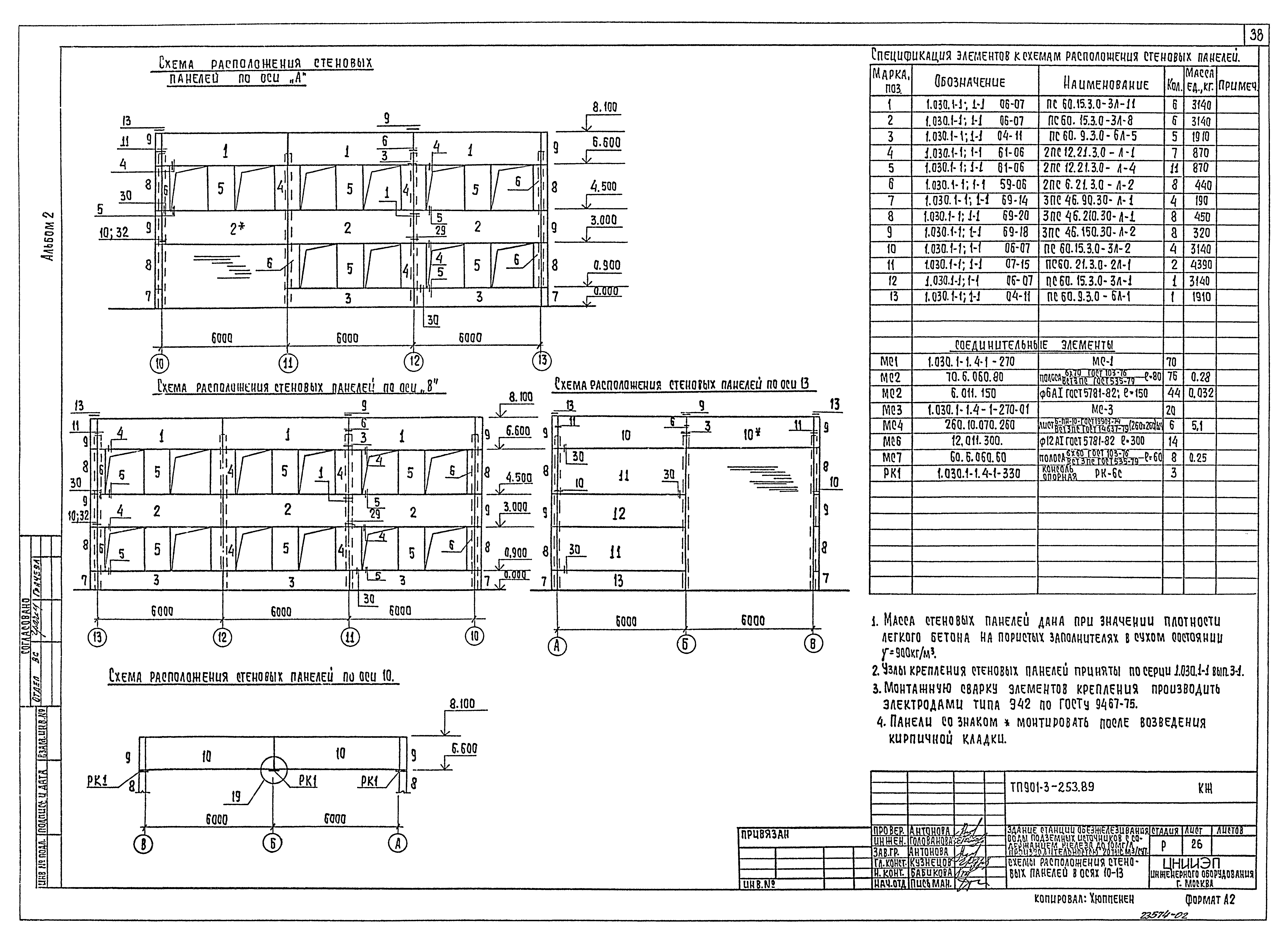 Типовой проект 901-3-253.89