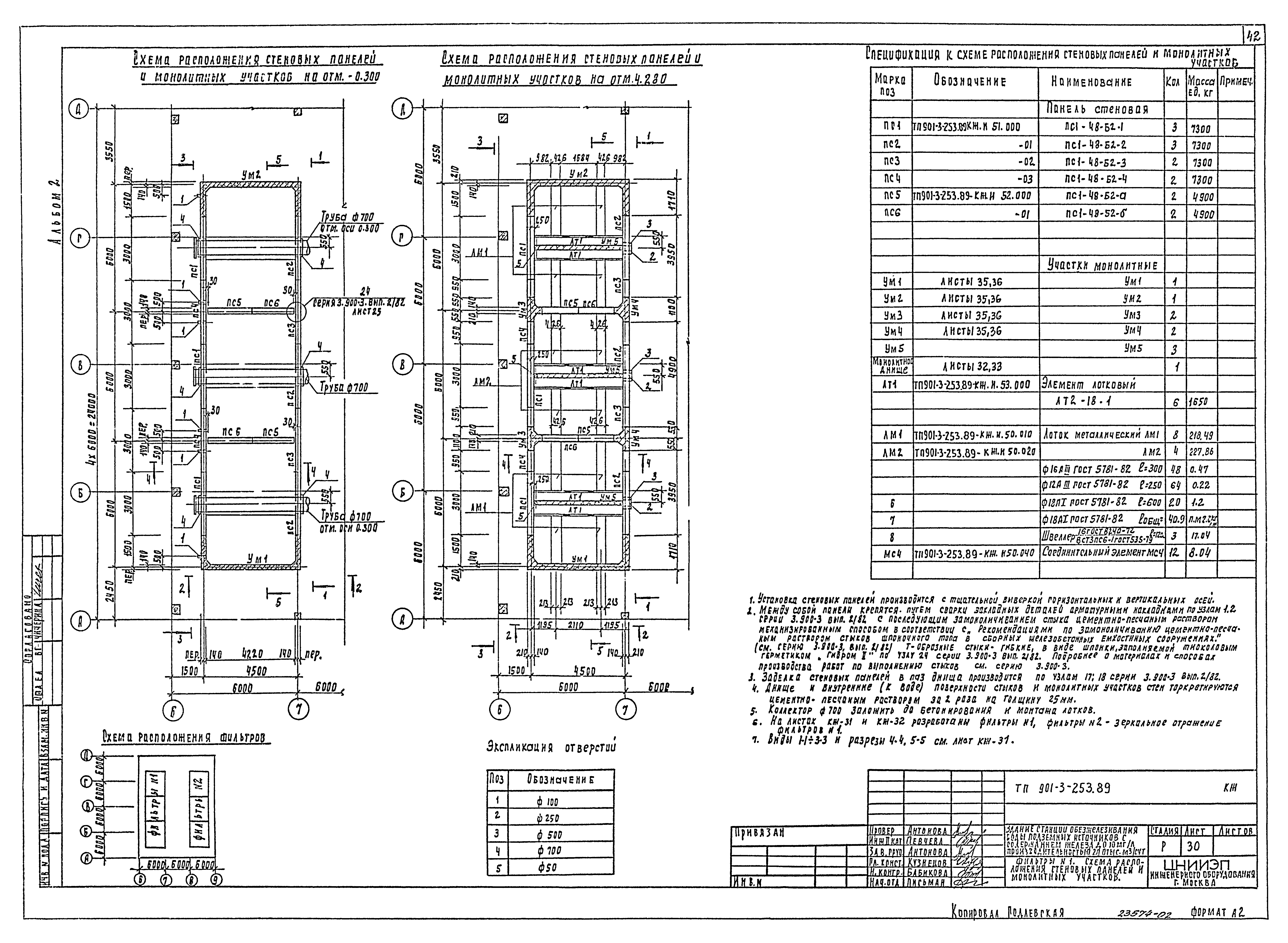 Типовой проект 901-3-253.89