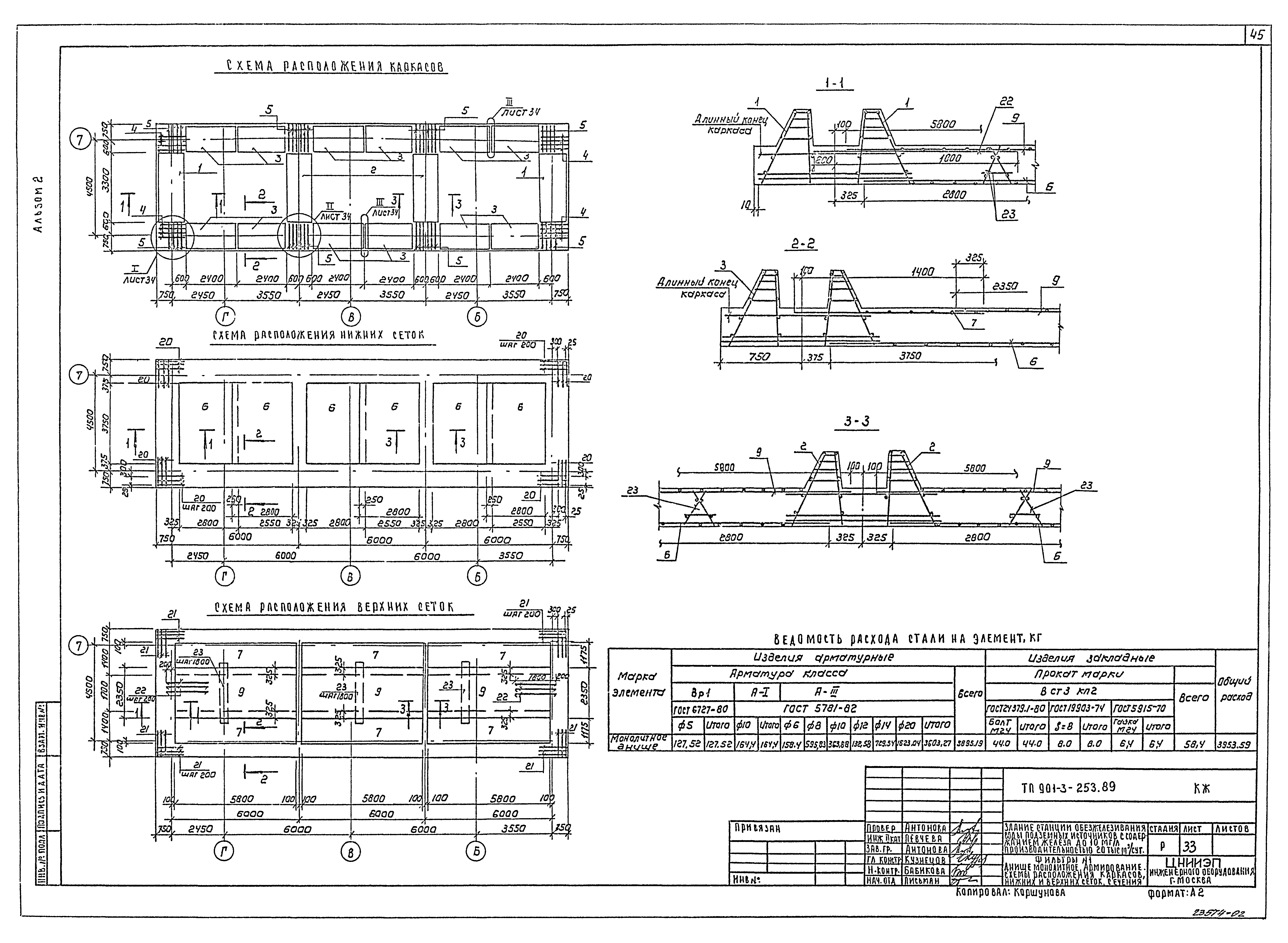 Типовой проект 901-3-253.89