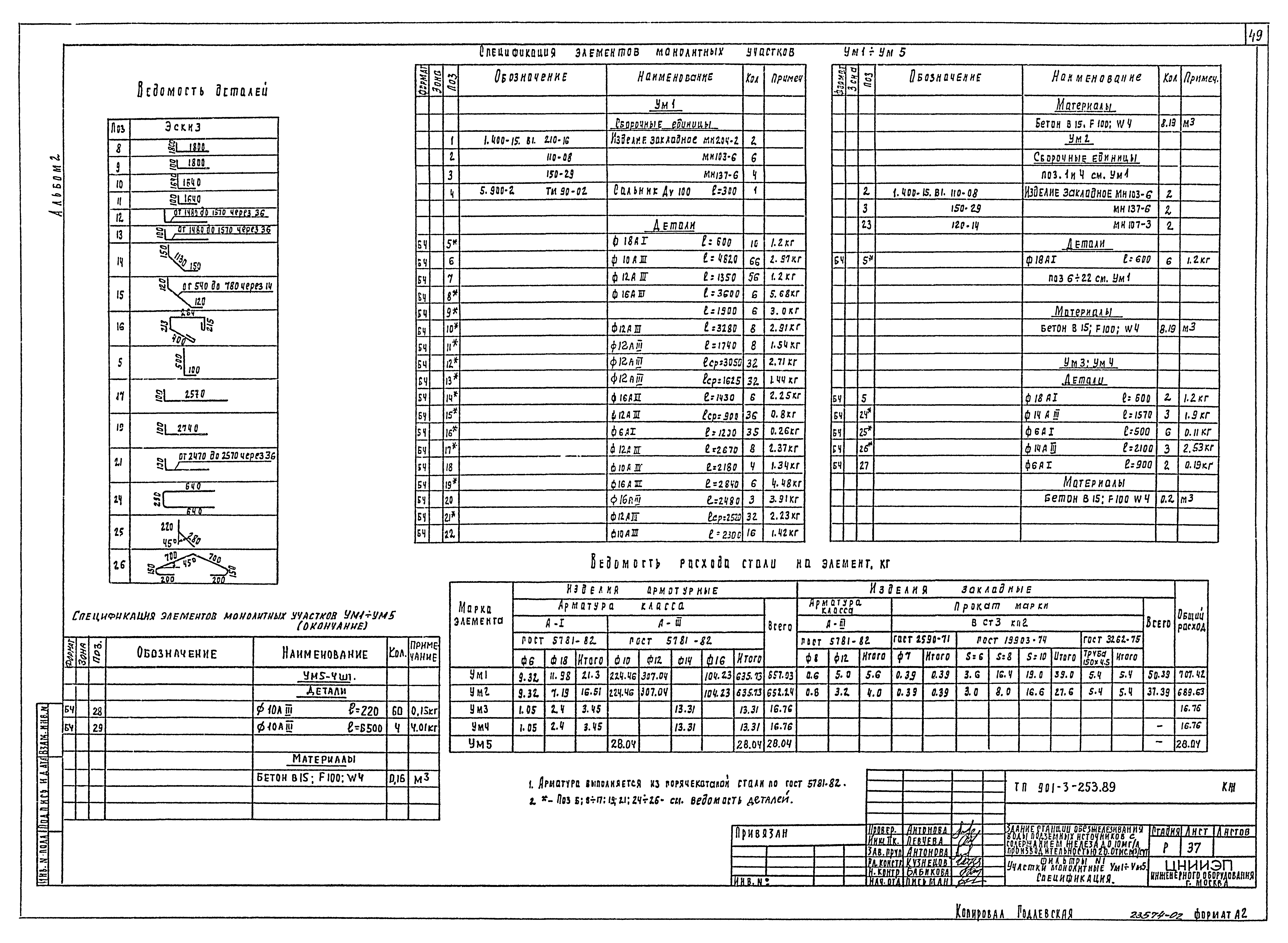 Типовой проект 901-3-253.89