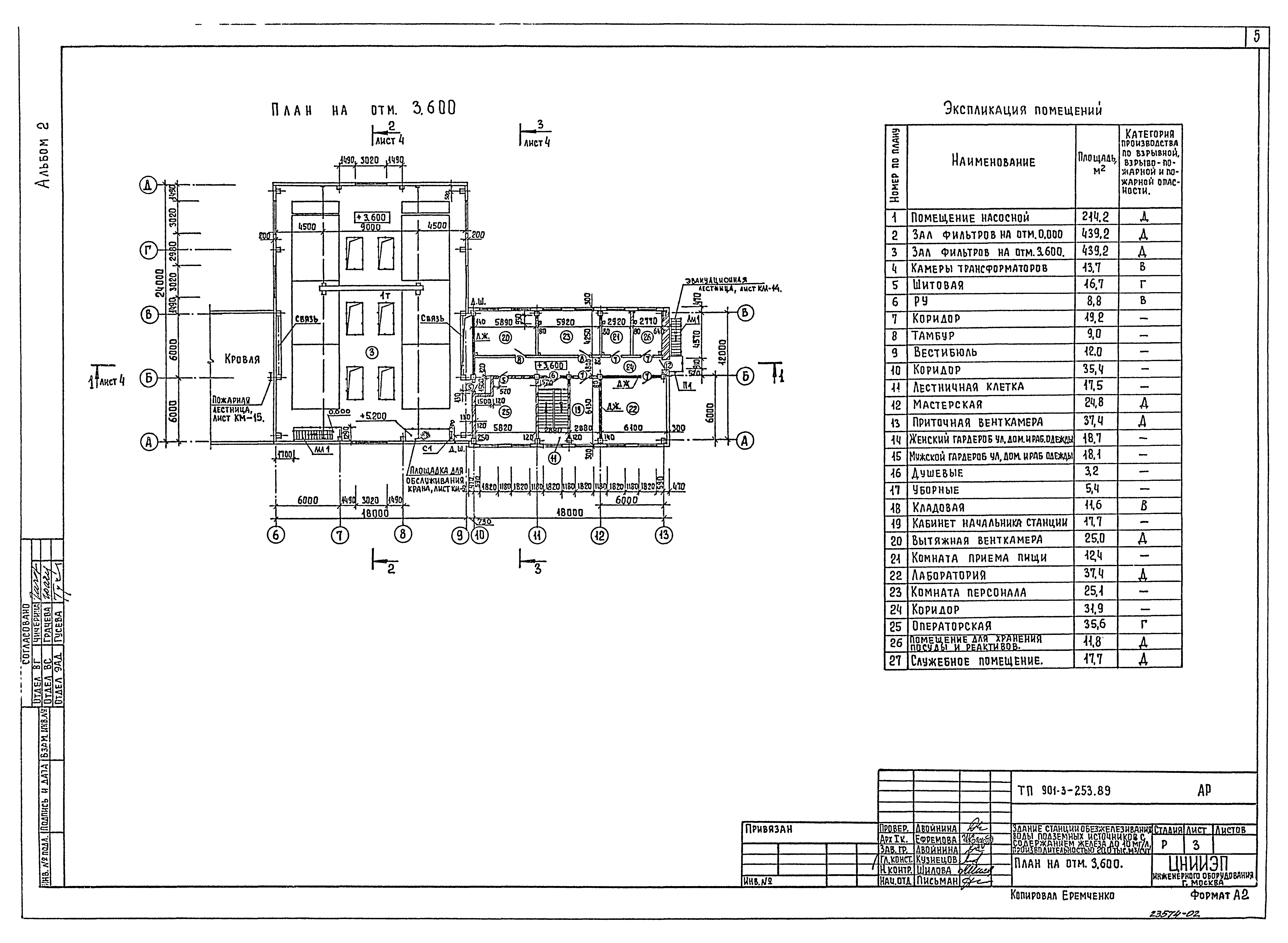 Типовой проект 901-3-253.89