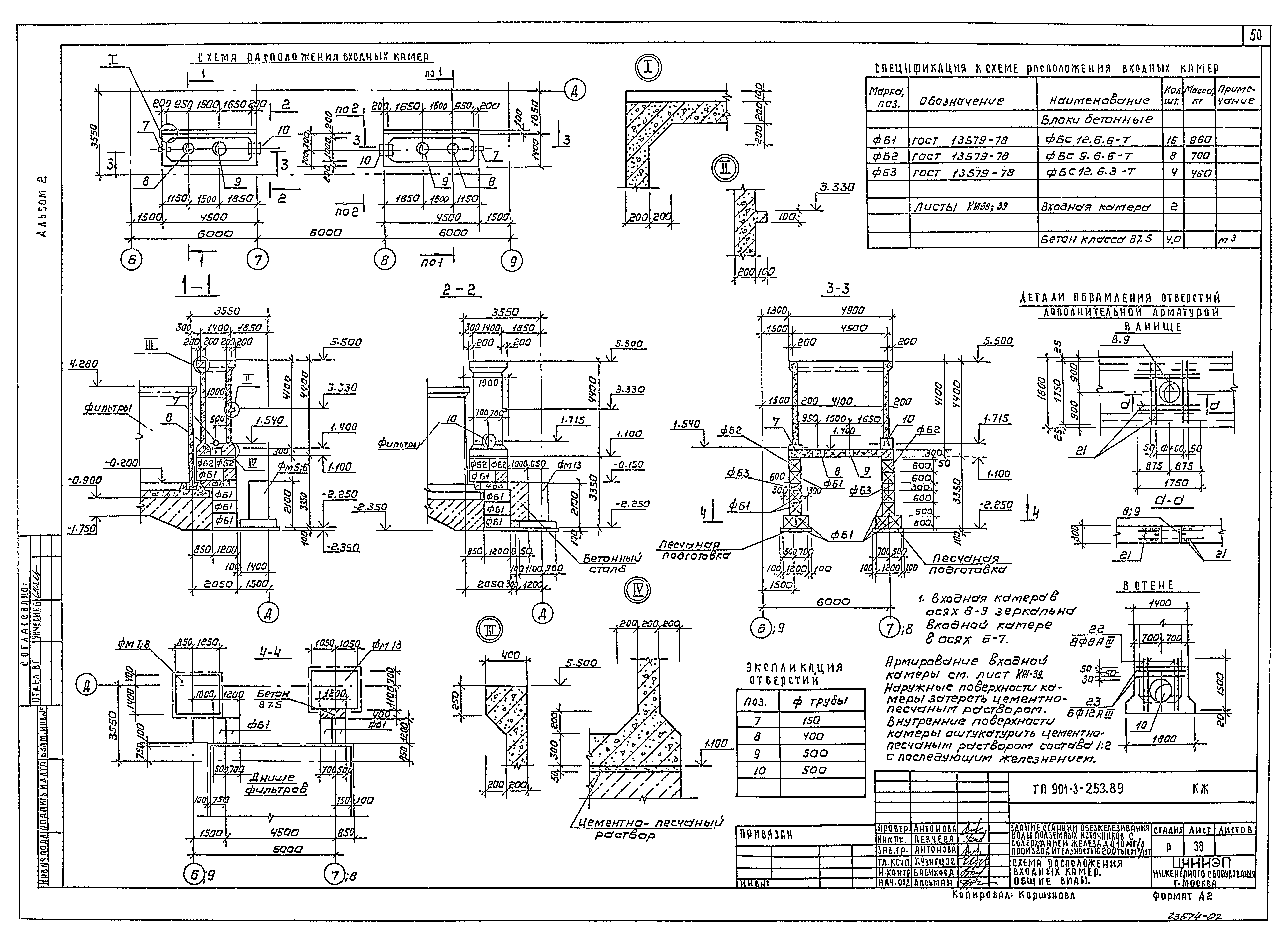 Типовой проект 901-3-253.89