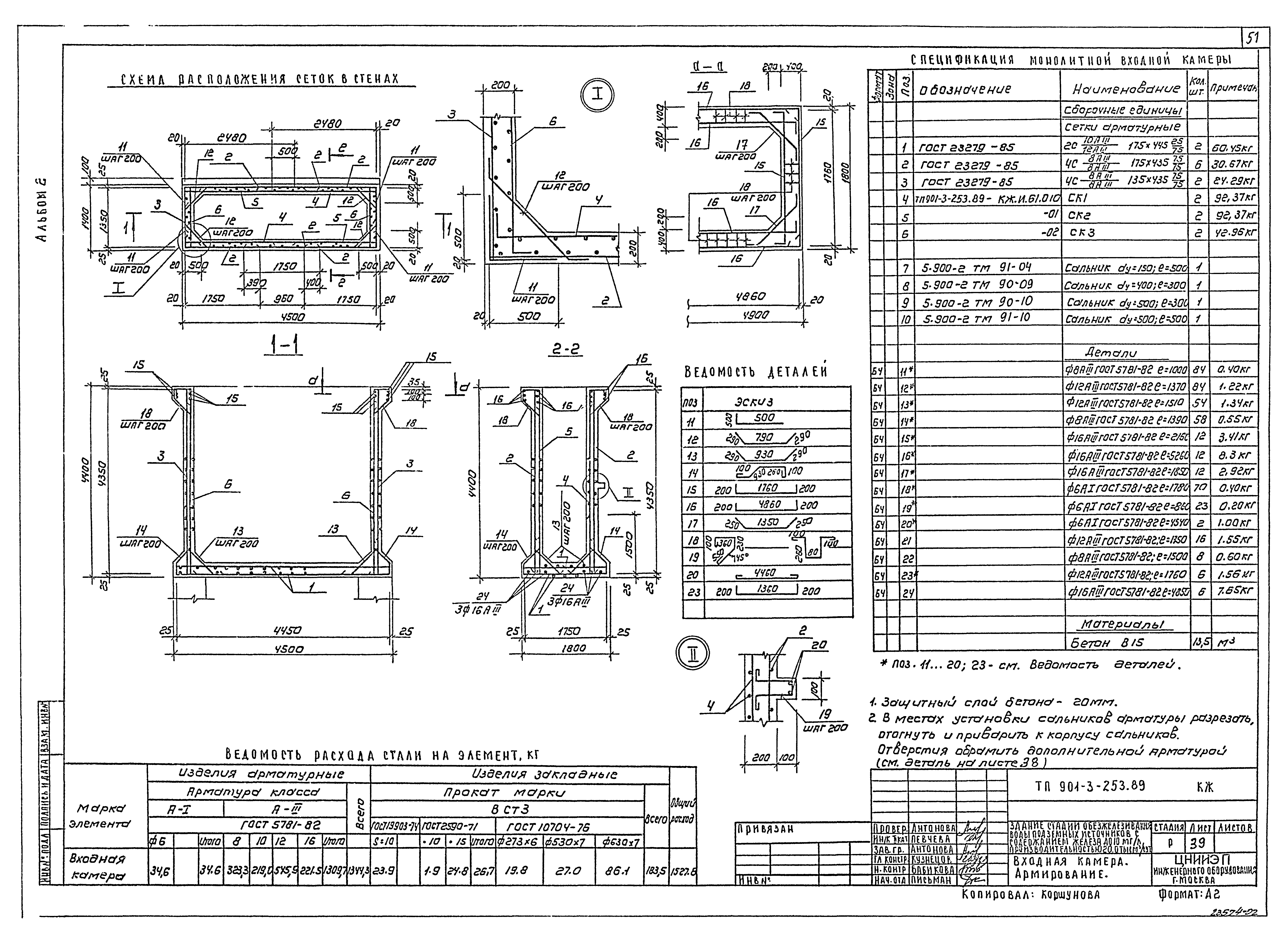 Типовой проект 901-3-253.89