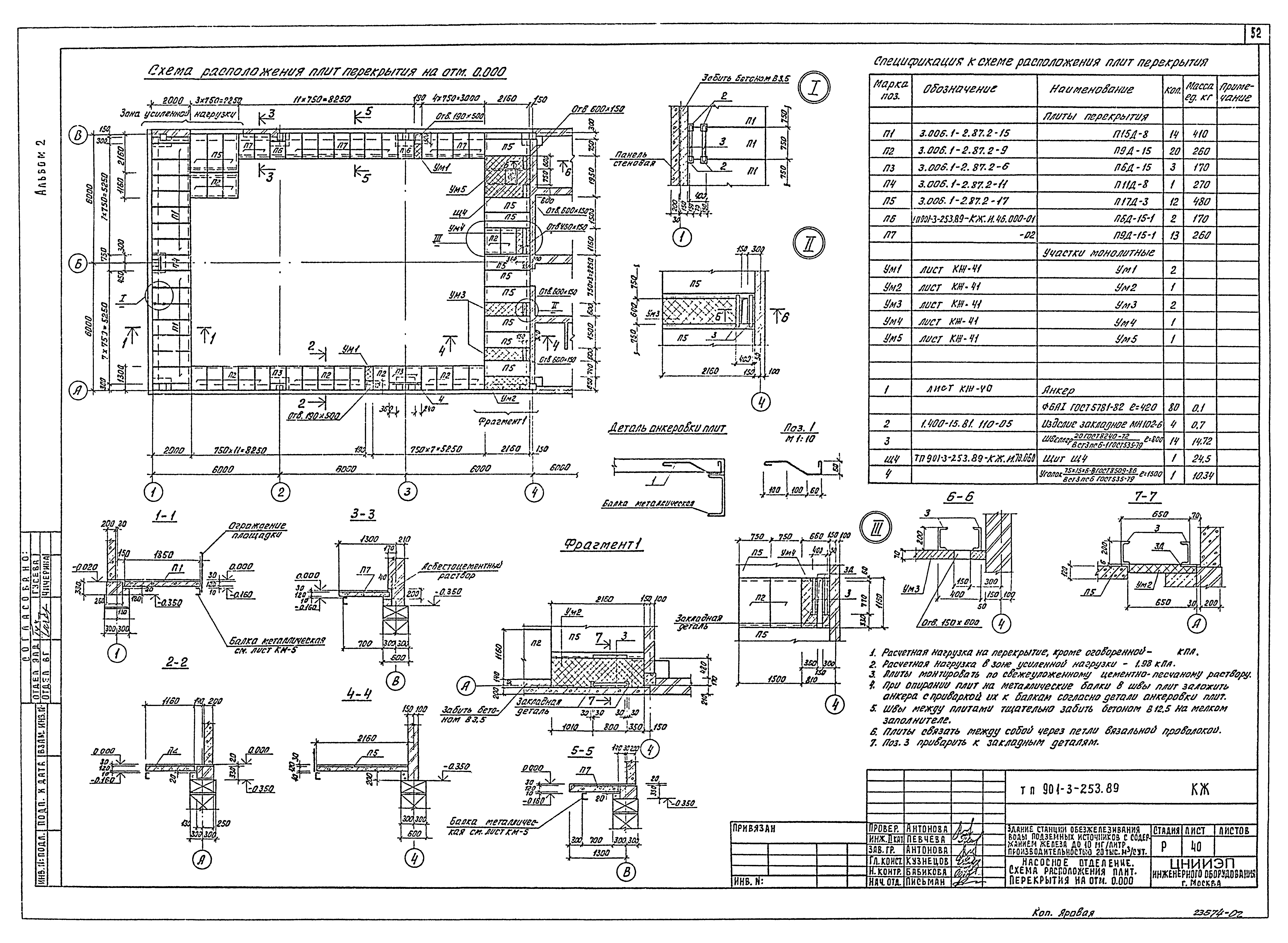 Типовой проект 901-3-253.89