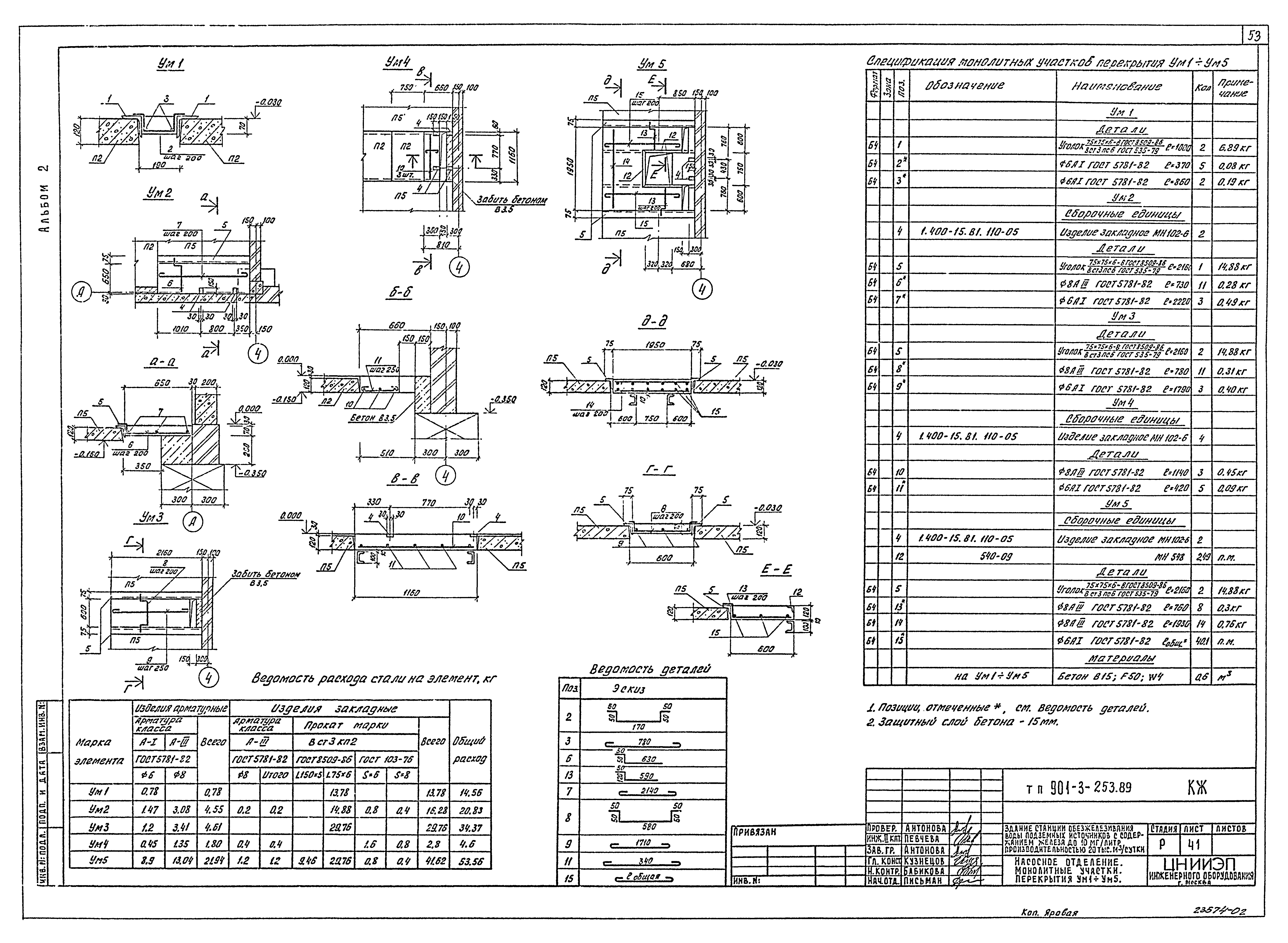 Типовой проект 901-3-253.89