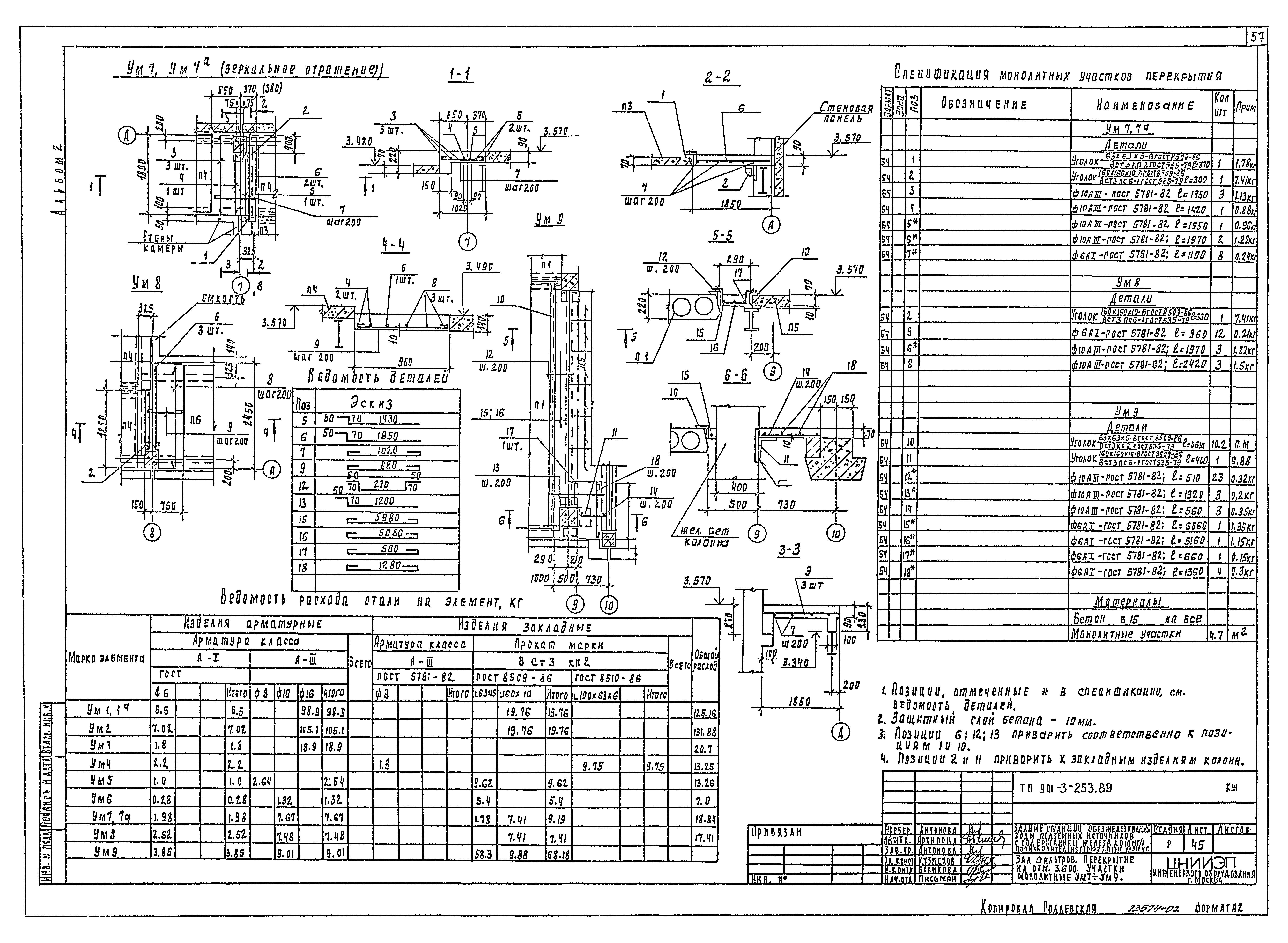 Типовой проект 901-3-253.89