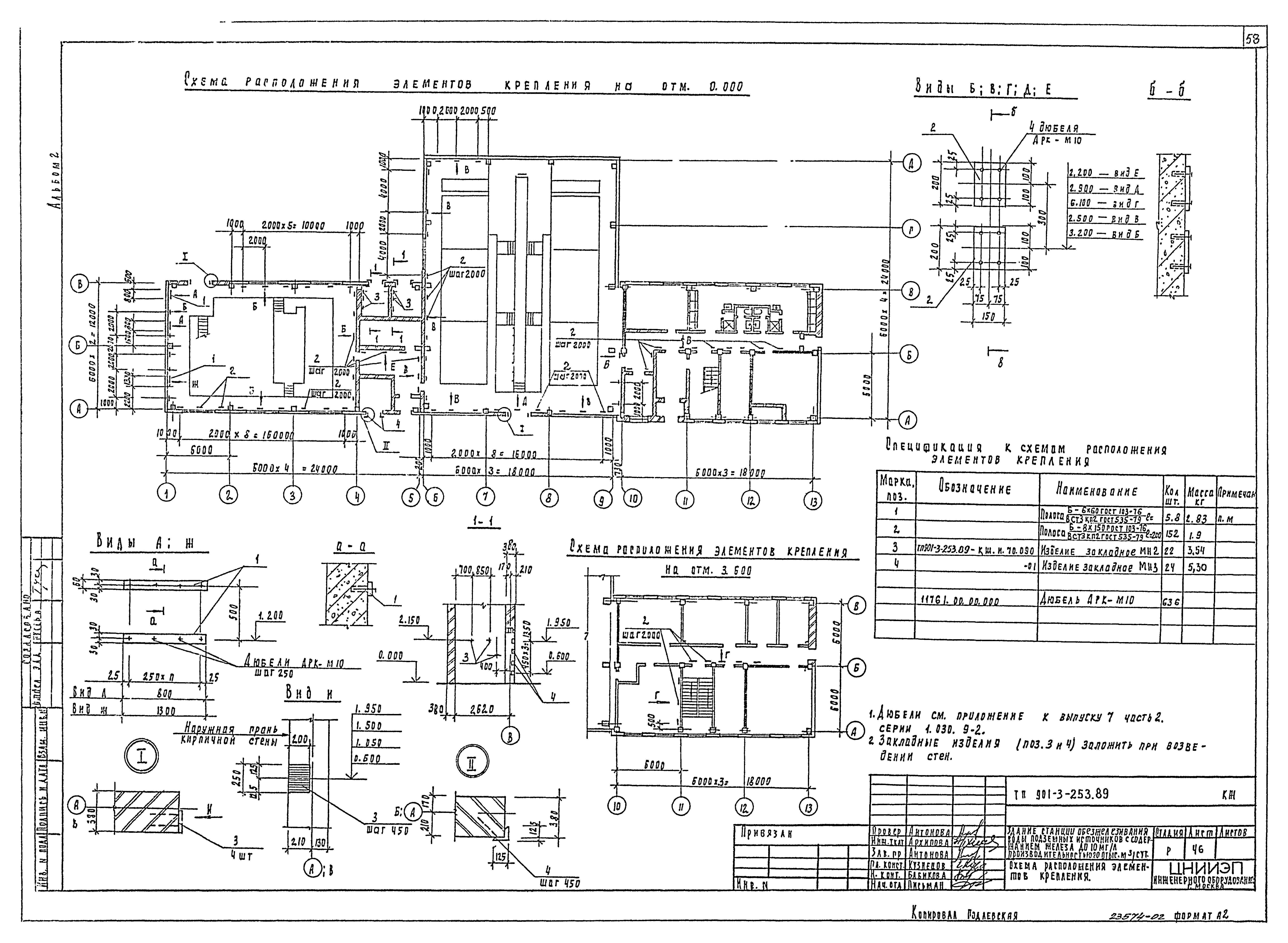 Типовой проект 901-3-253.89