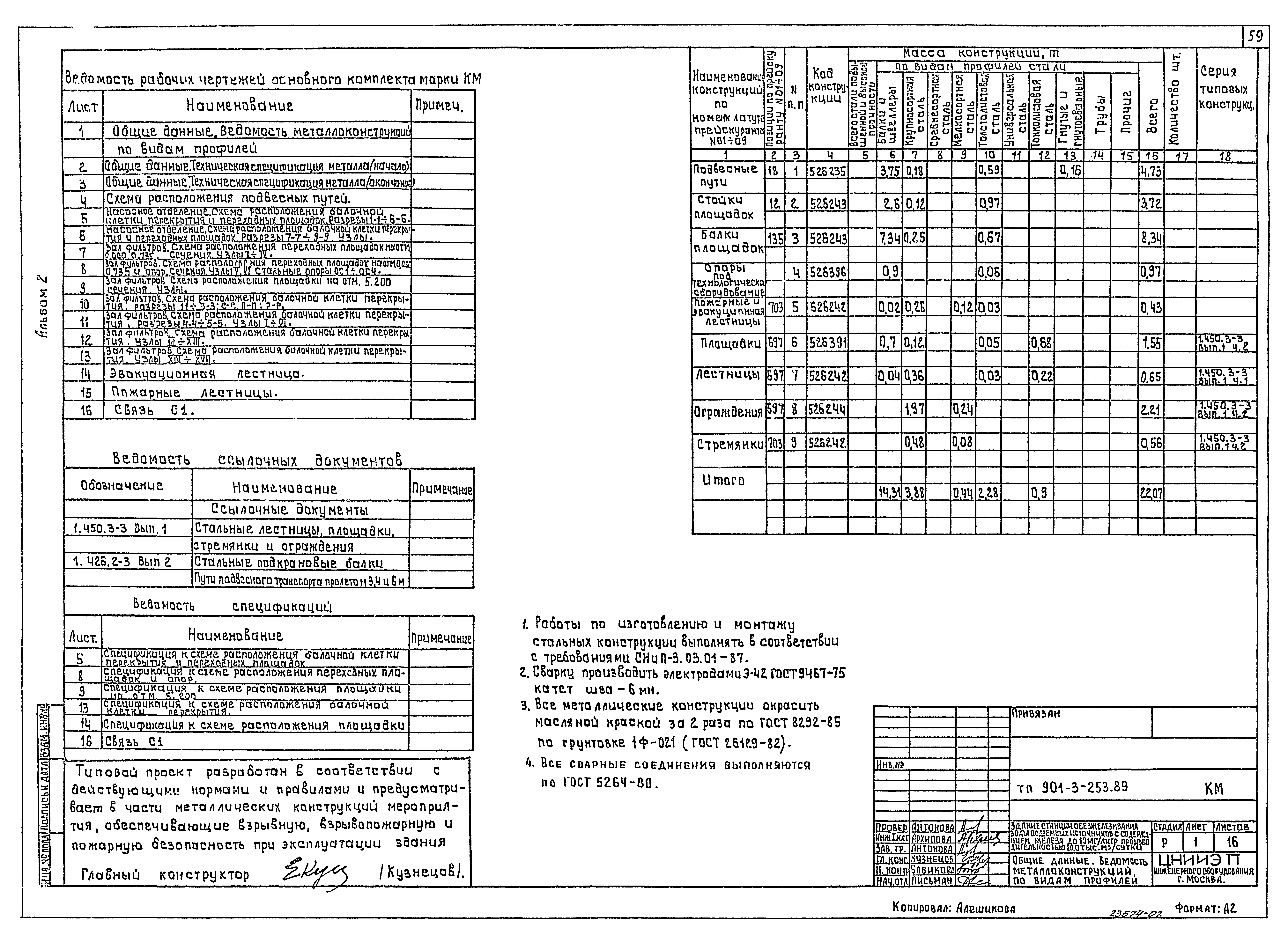 Типовой проект 901-3-253.89
