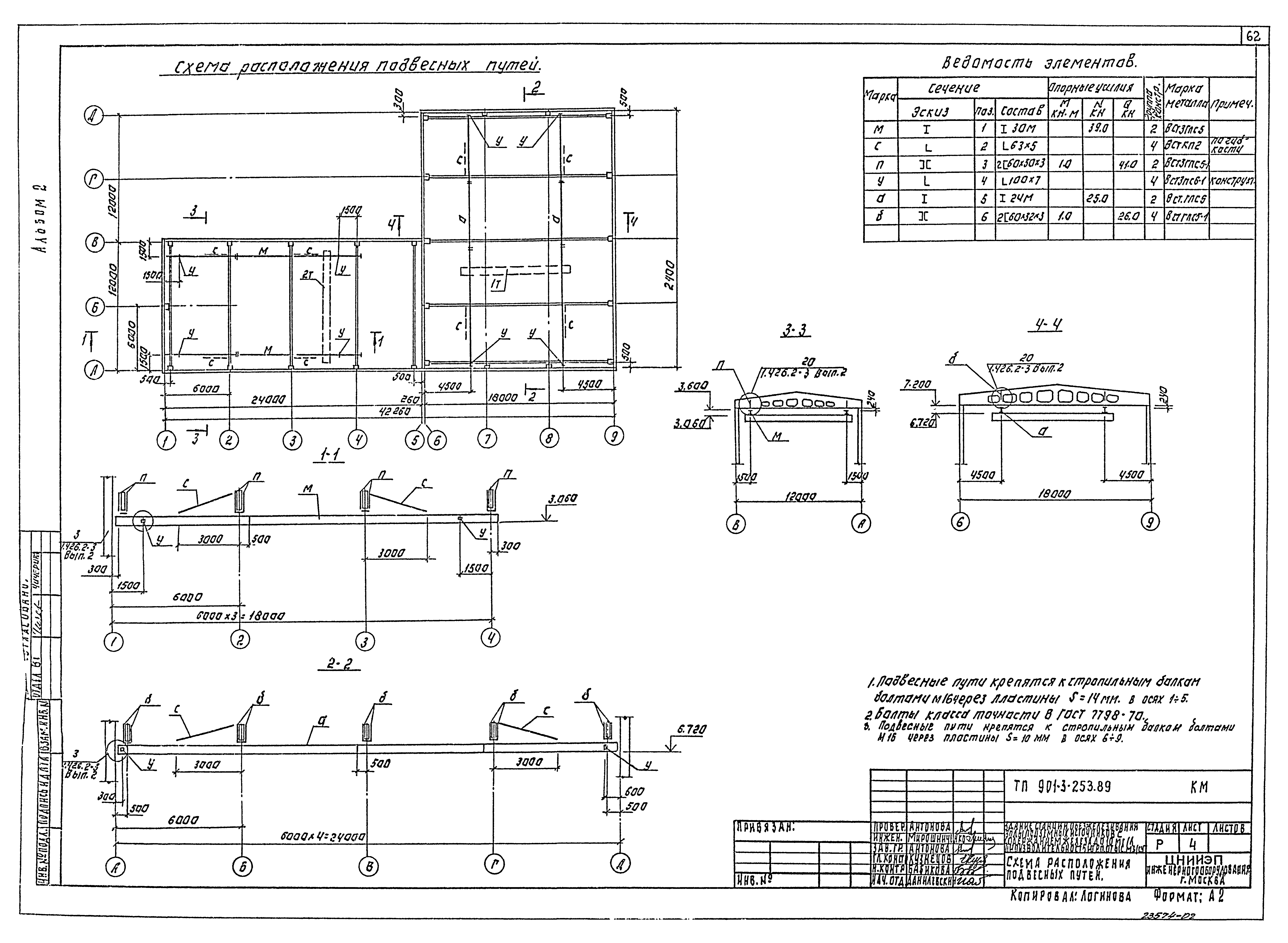 Типовой проект 901-3-253.89