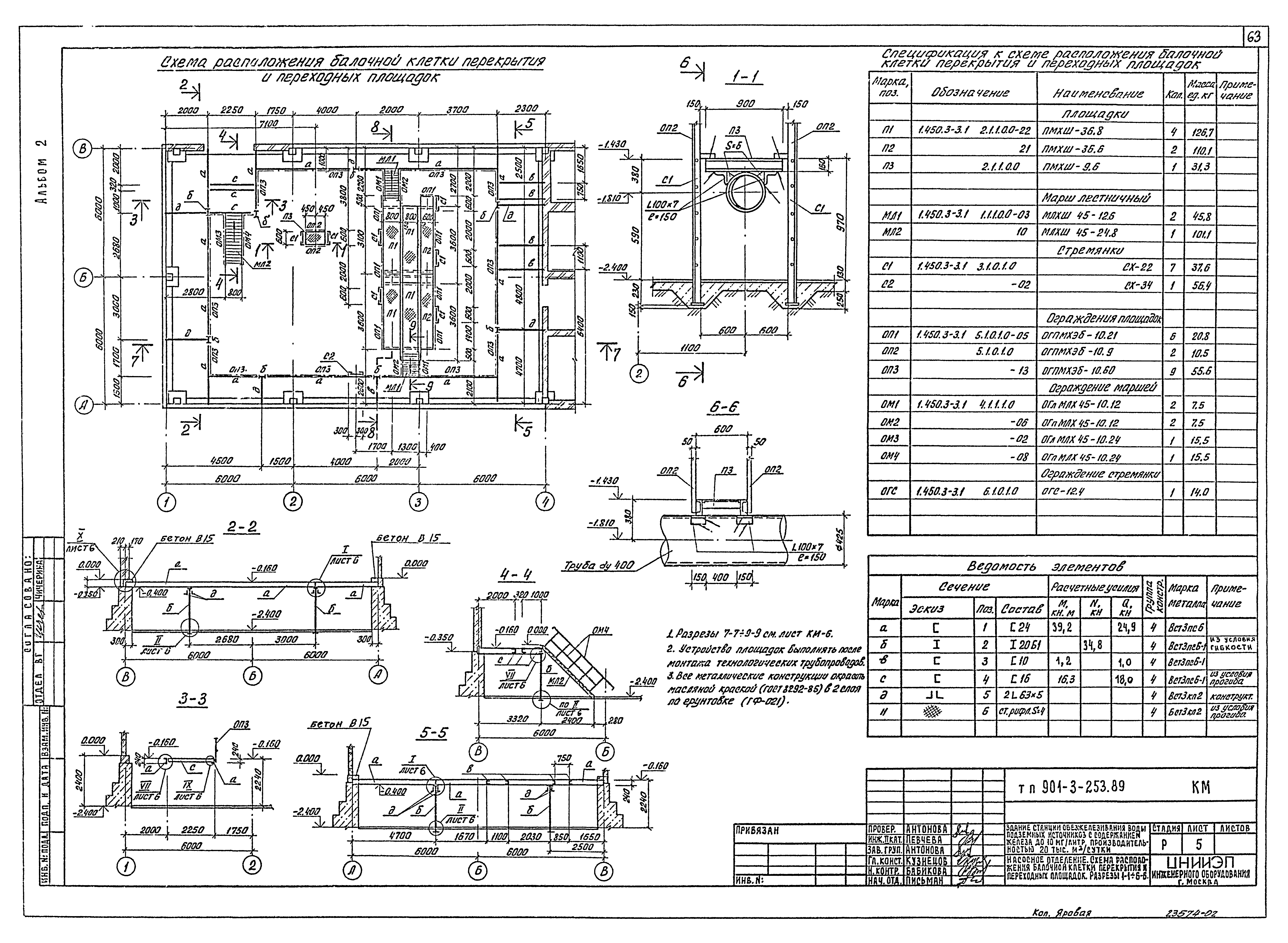 Типовой проект 901-3-253.89