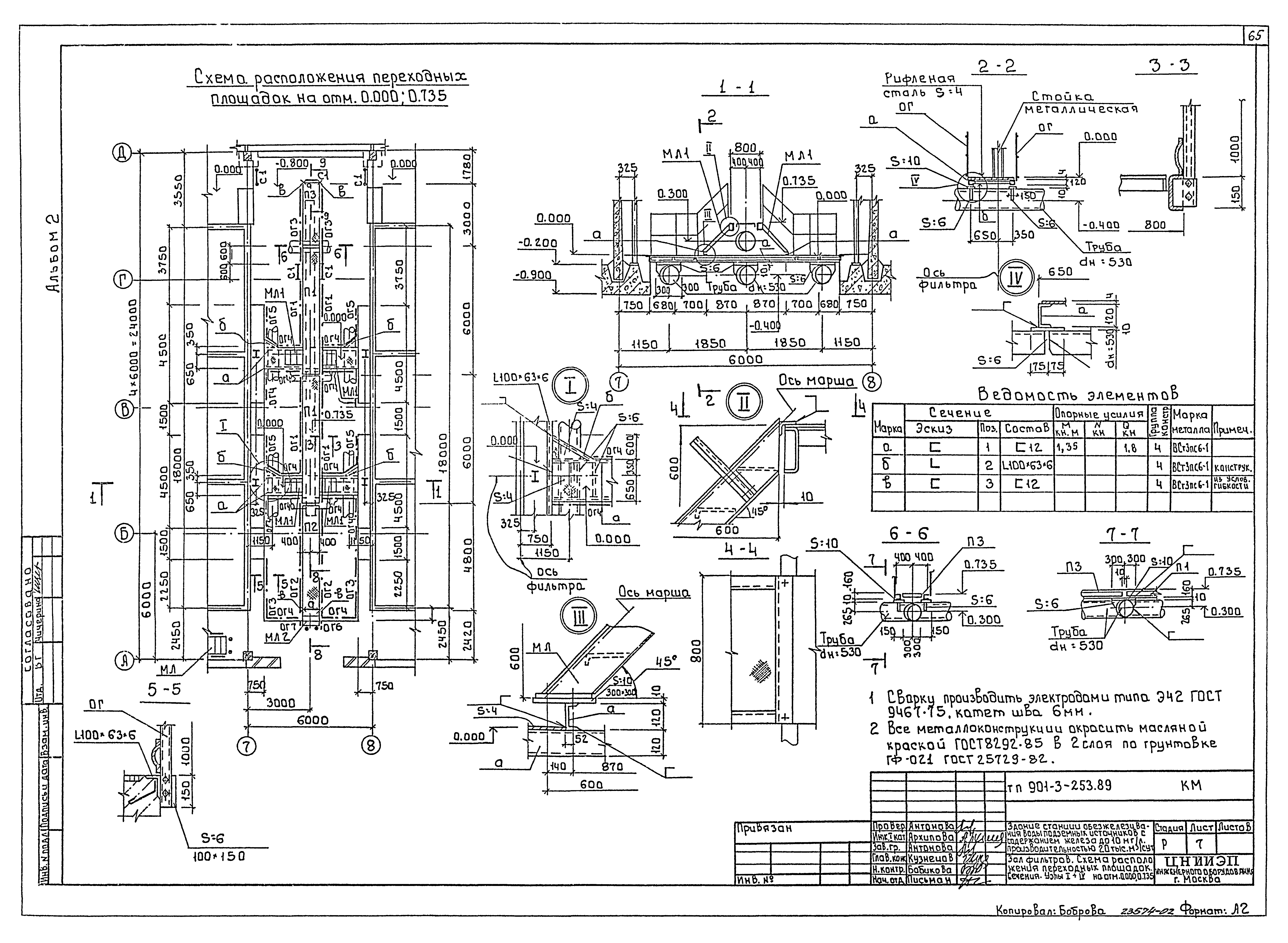 Типовой проект 901-3-253.89