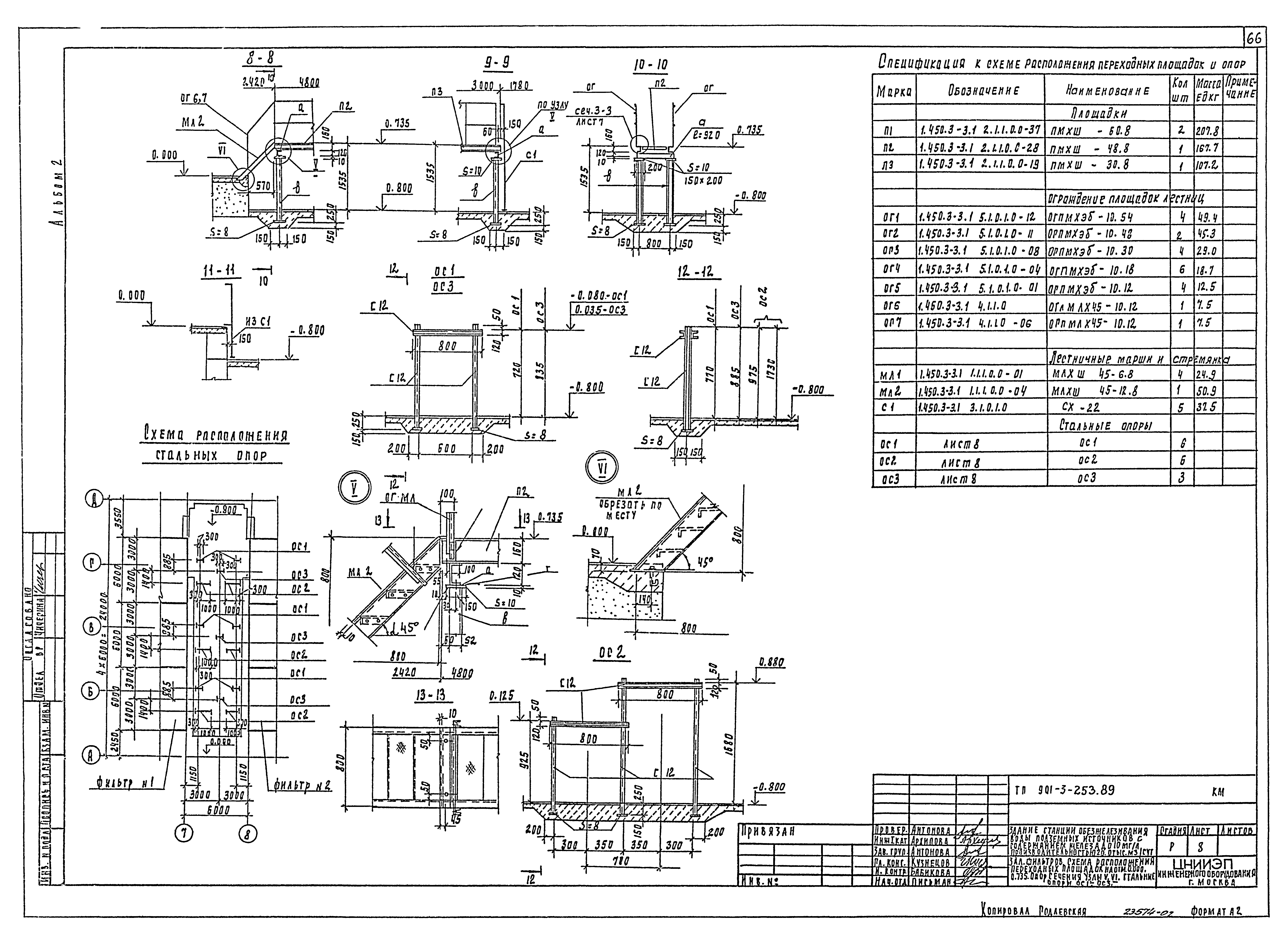 Типовой проект 901-3-253.89