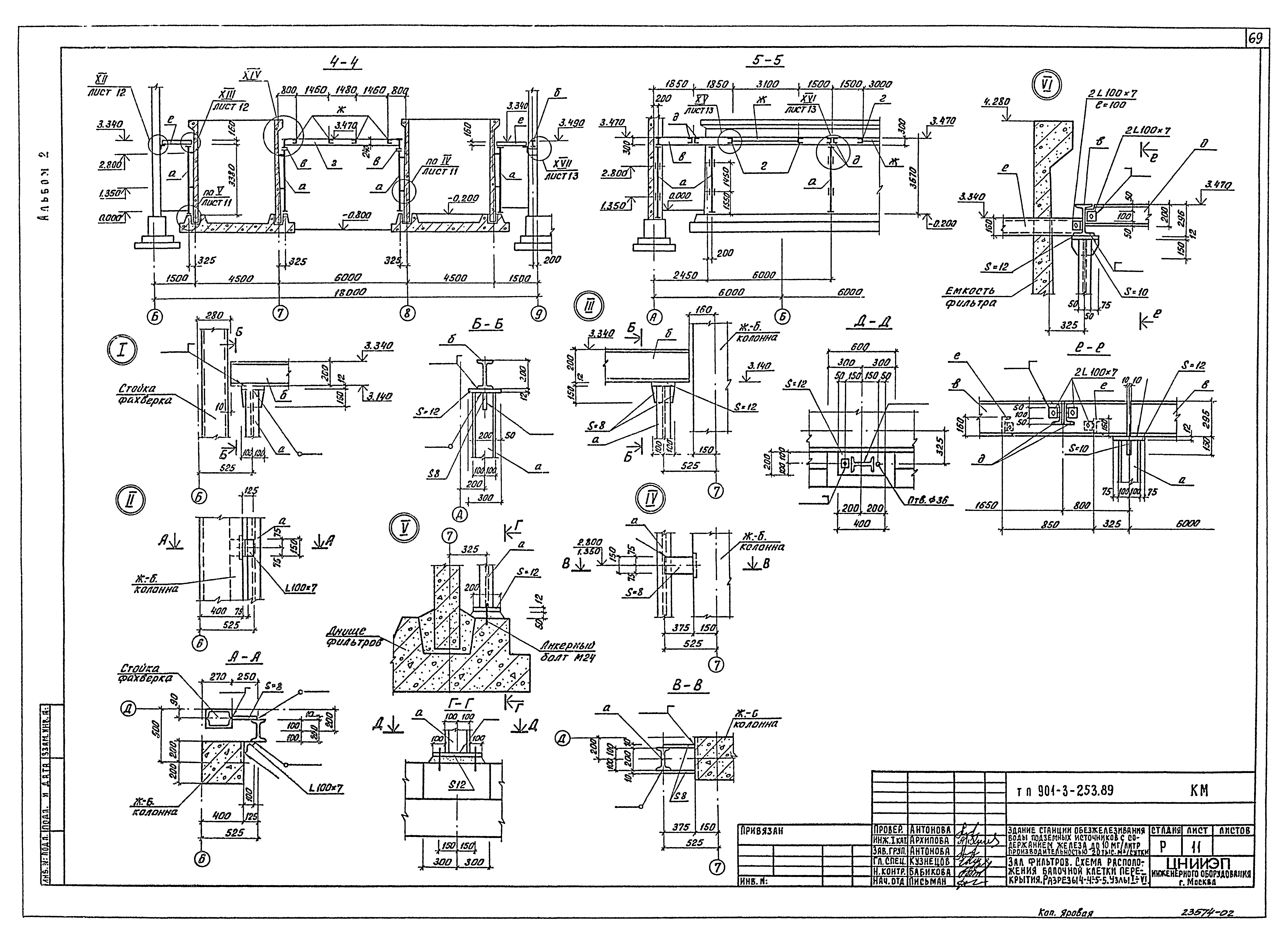 Типовой проект 901-3-253.89