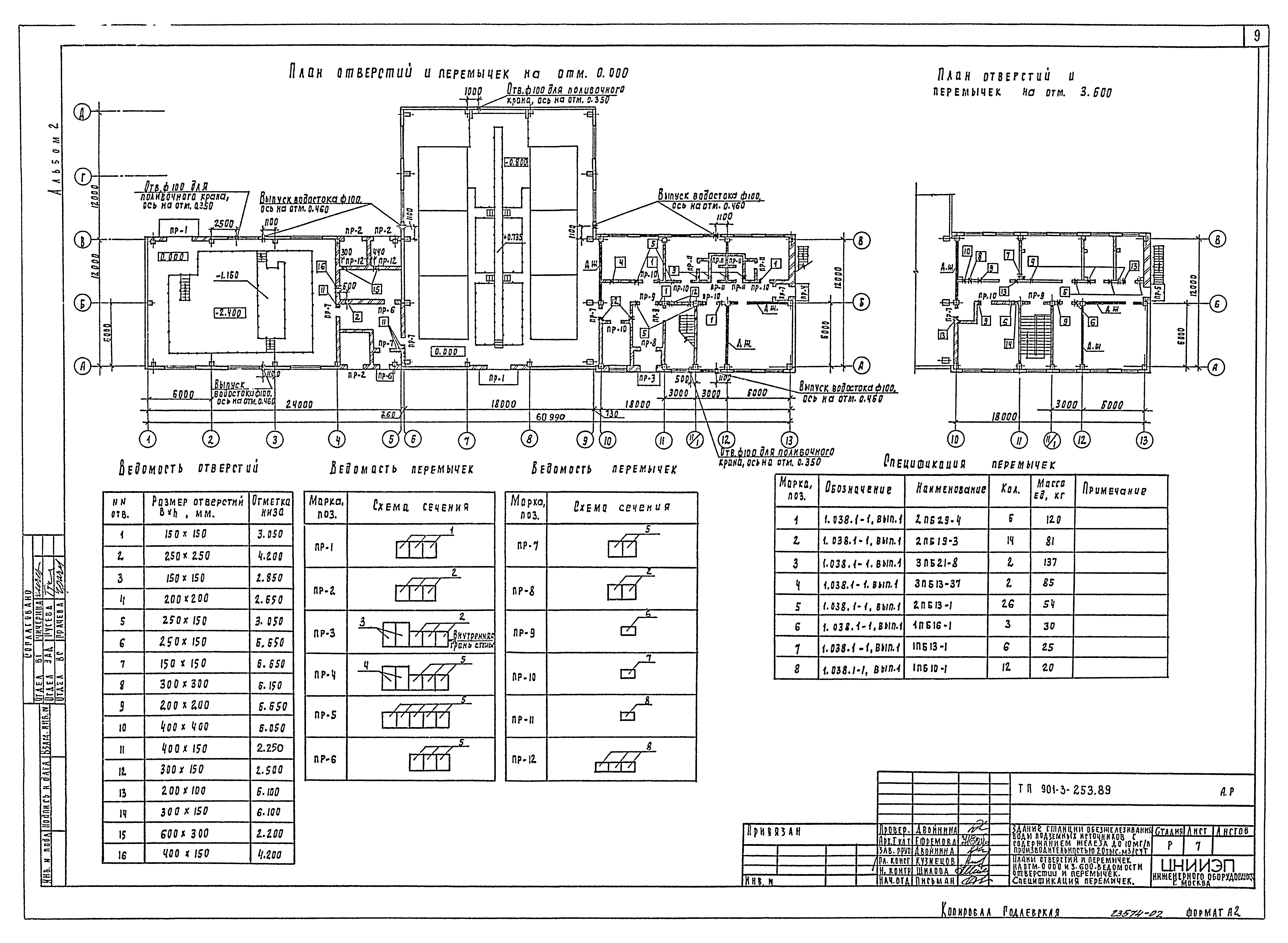 Типовой проект 901-3-253.89
