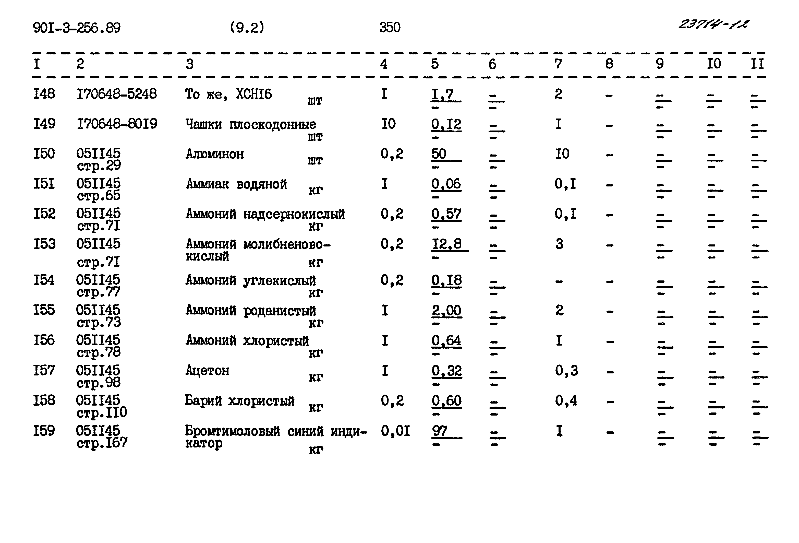Типовой проект 901-3-256.89