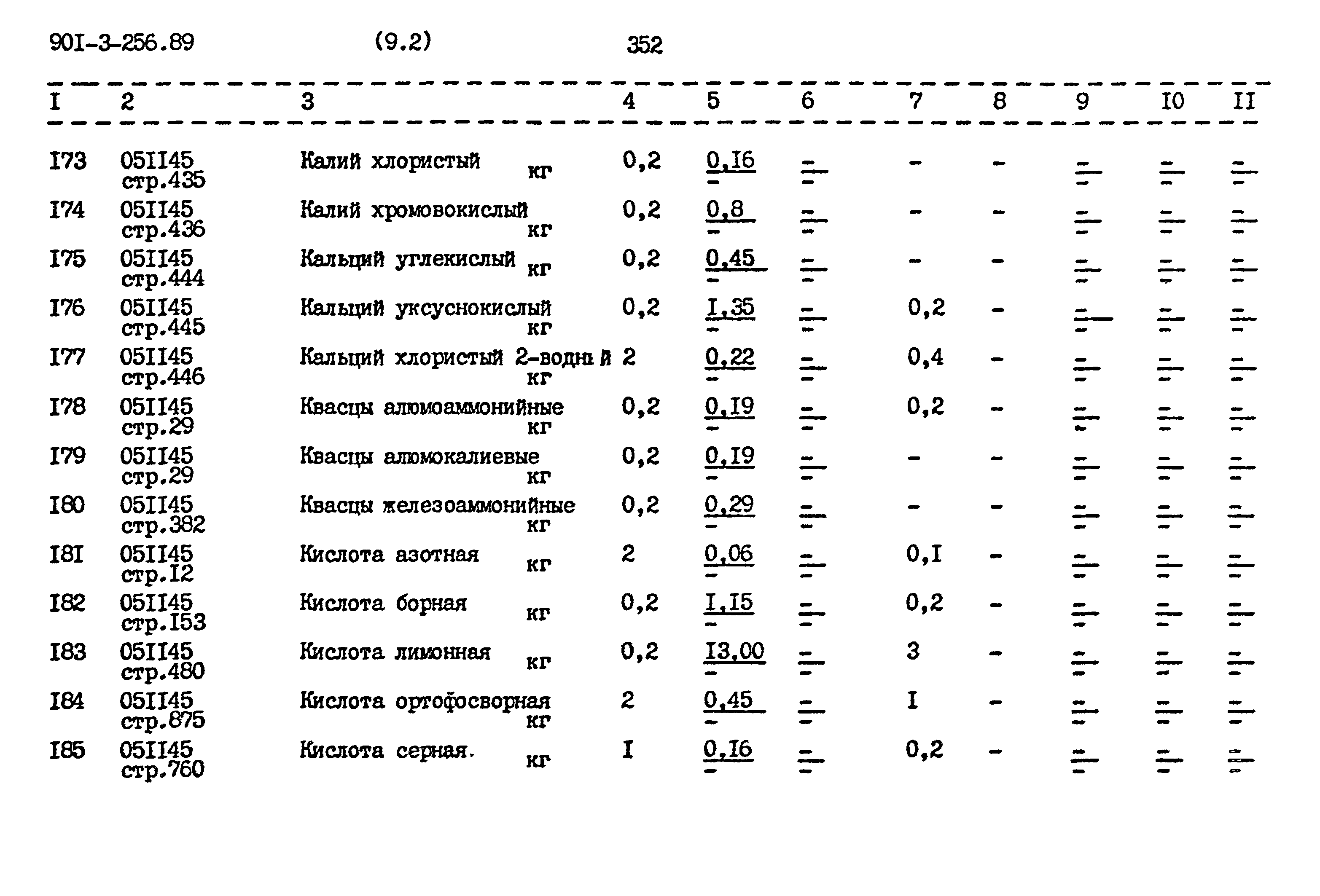 Типовой проект 901-3-256.89