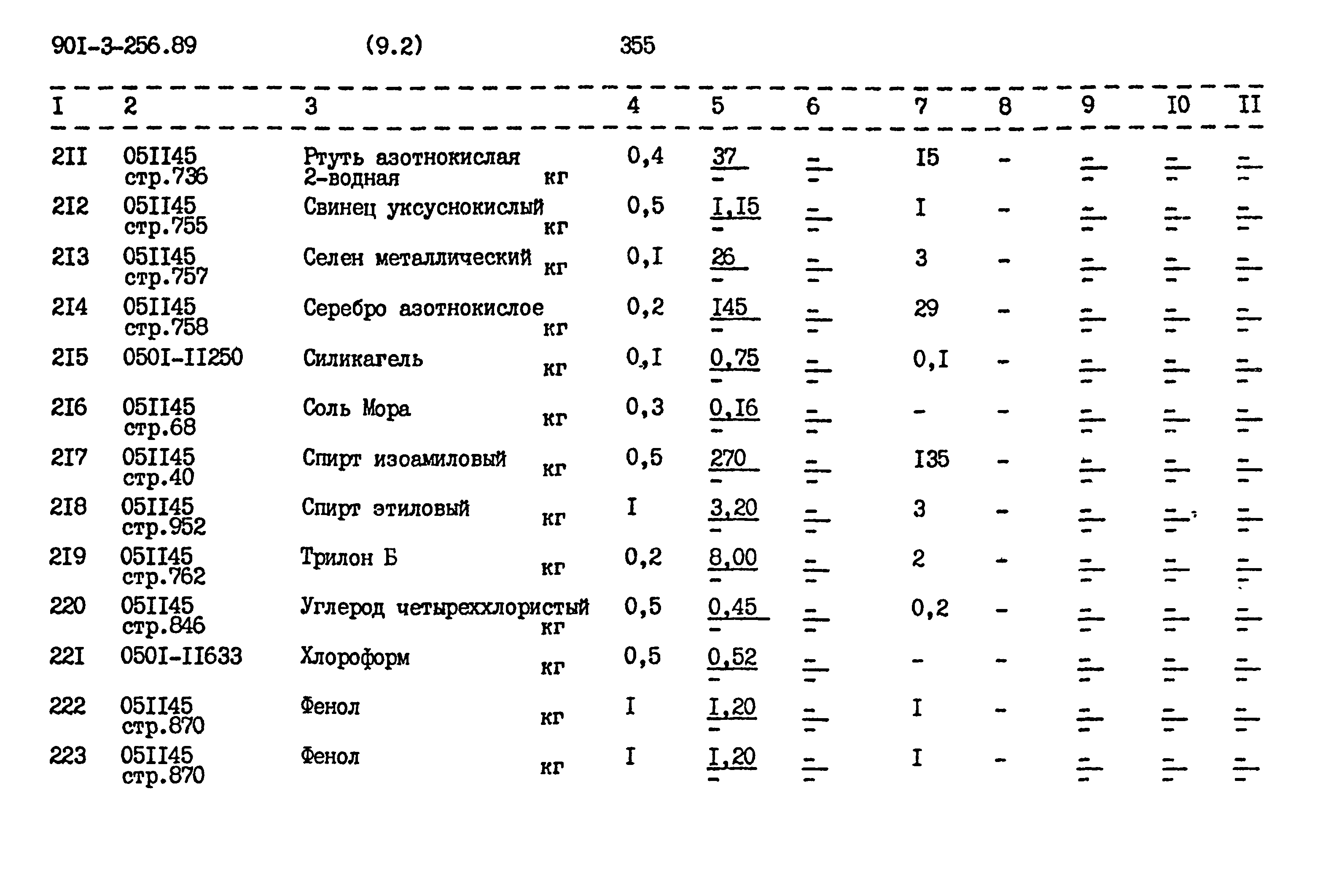 Типовой проект 901-3-256.89