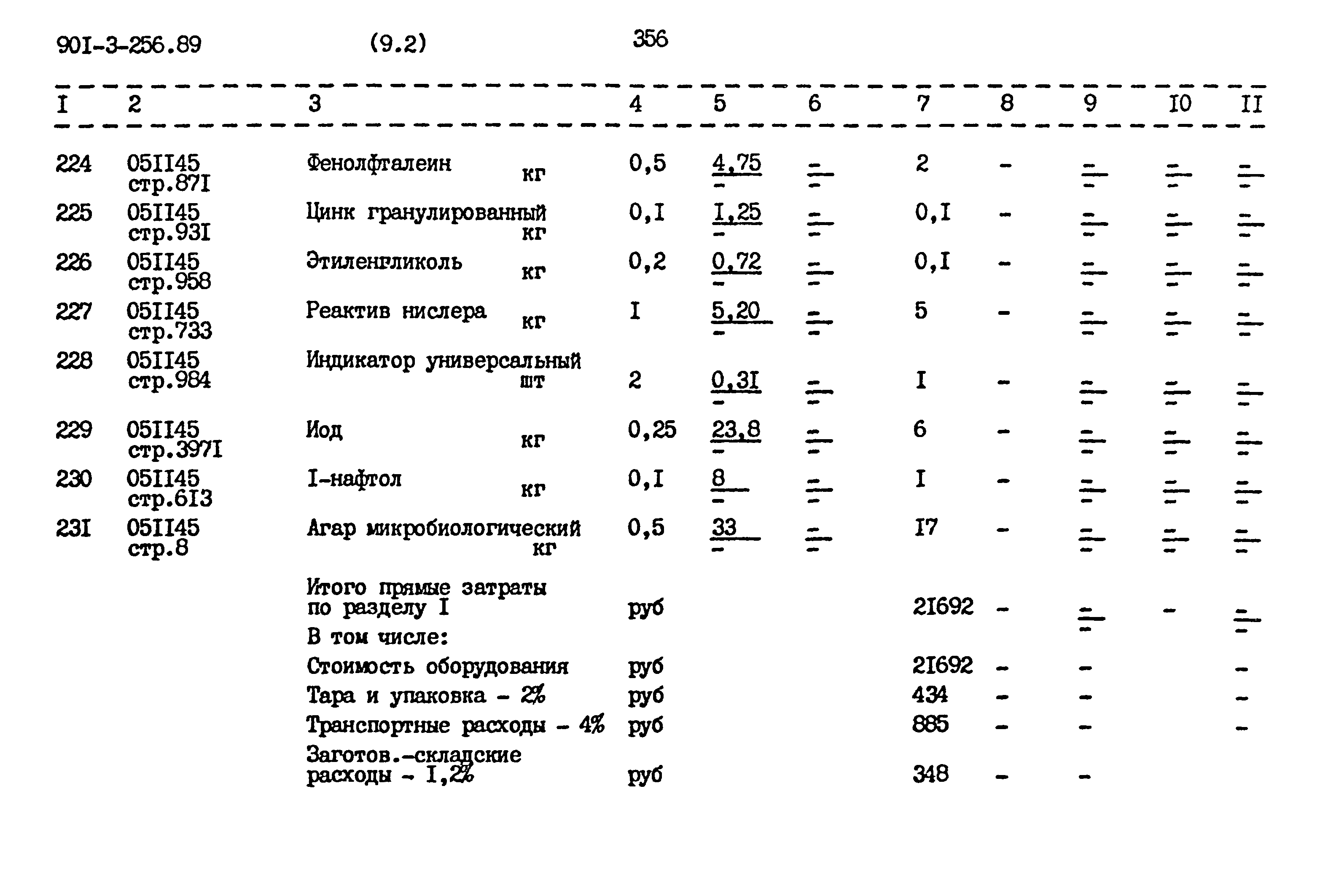 Типовой проект 901-3-256.89