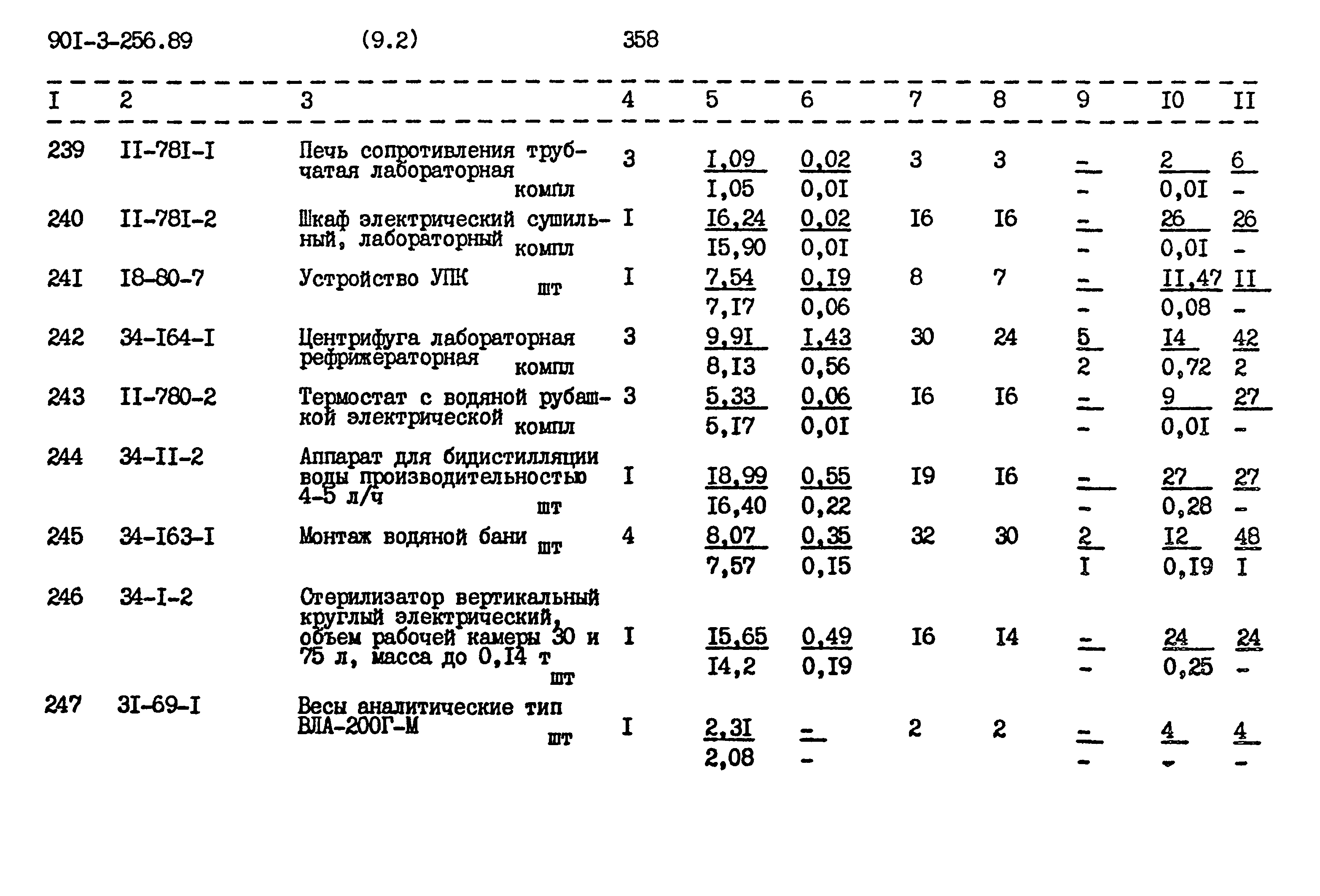 Типовой проект 901-3-256.89