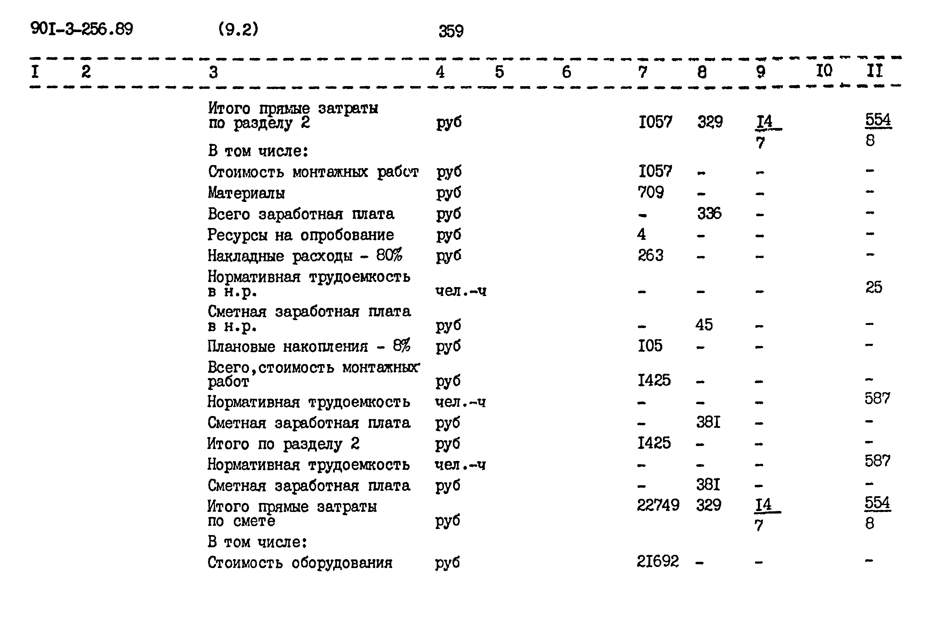 Типовой проект 901-3-256.89