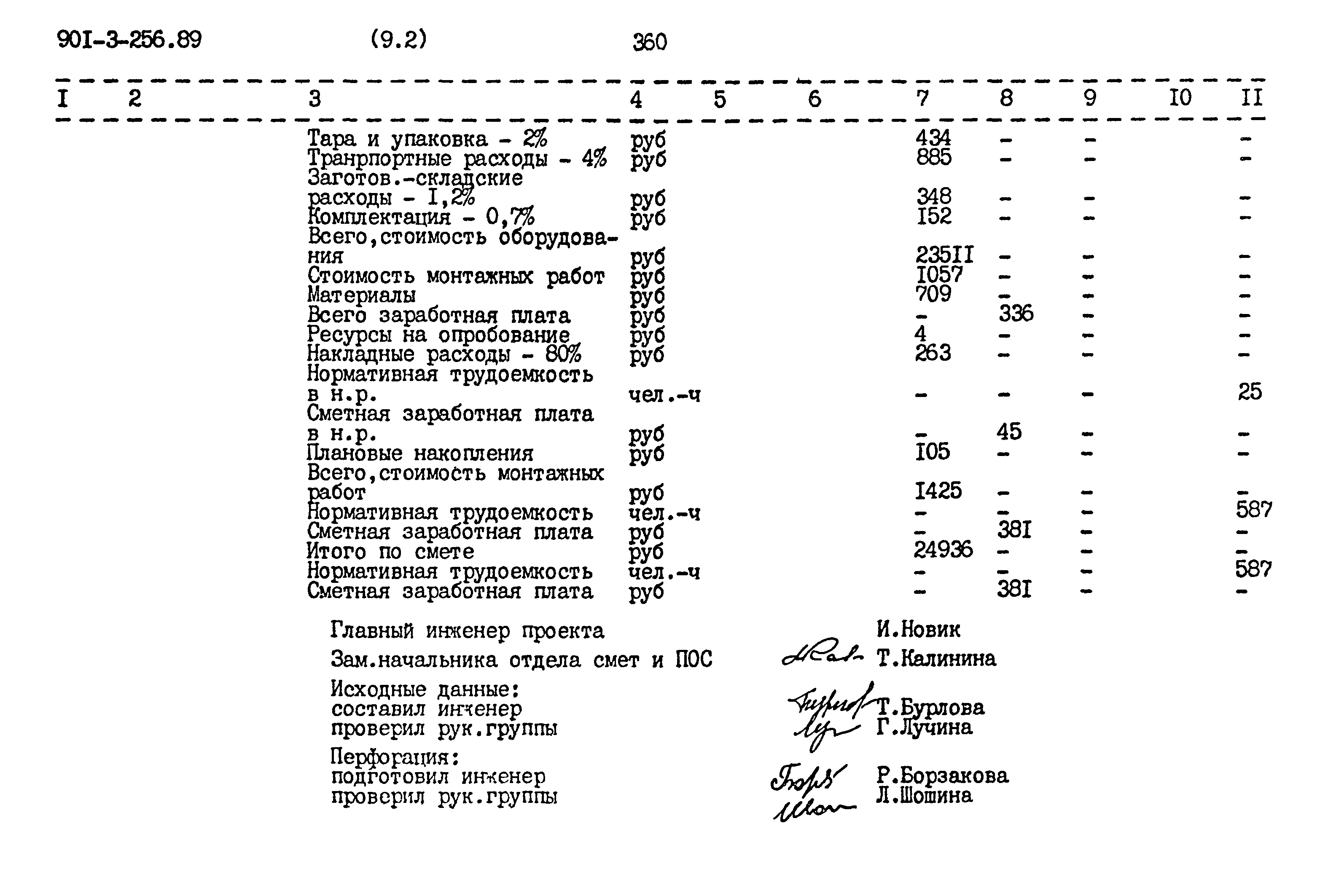 Типовой проект 901-3-256.89
