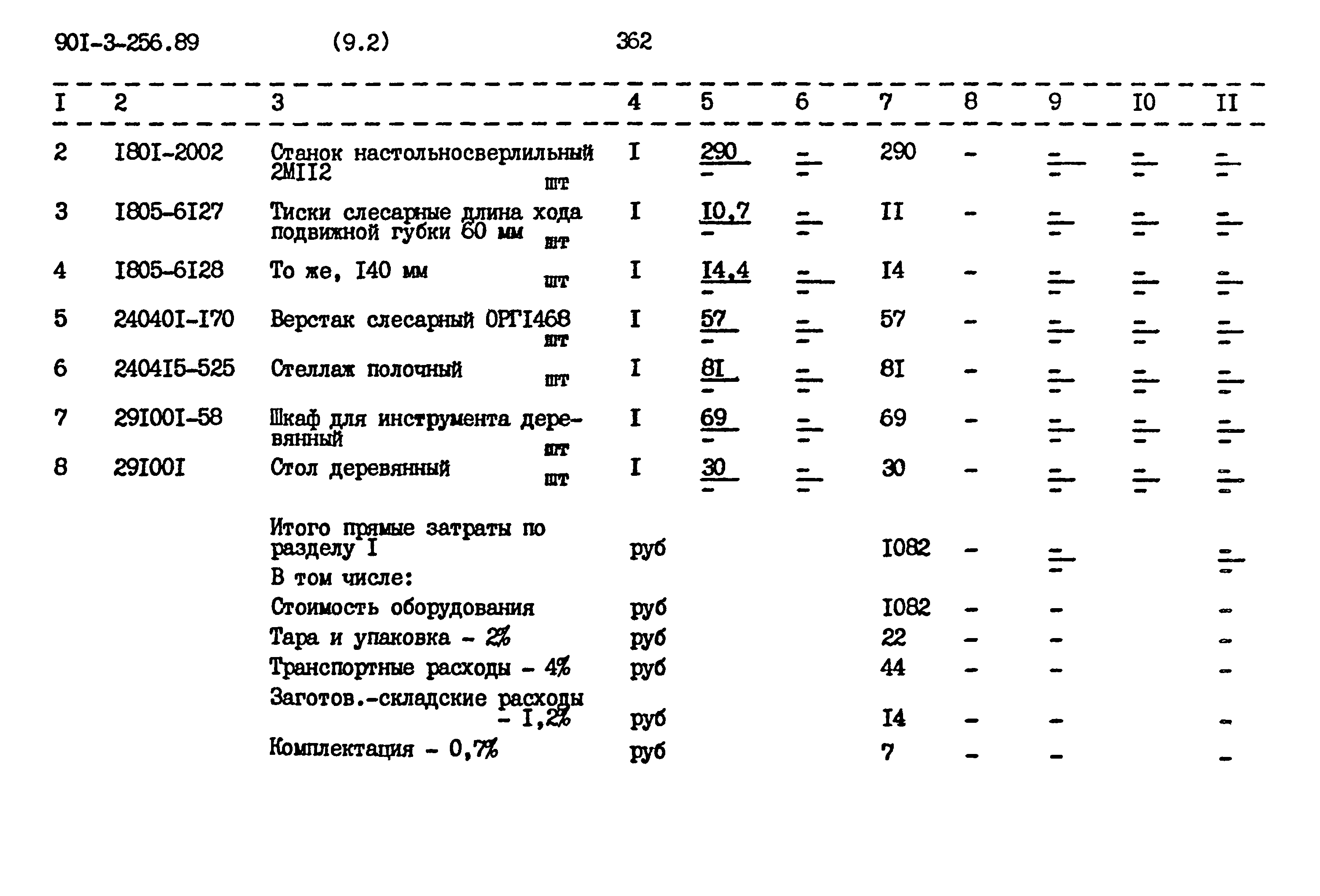 Типовой проект 901-3-256.89