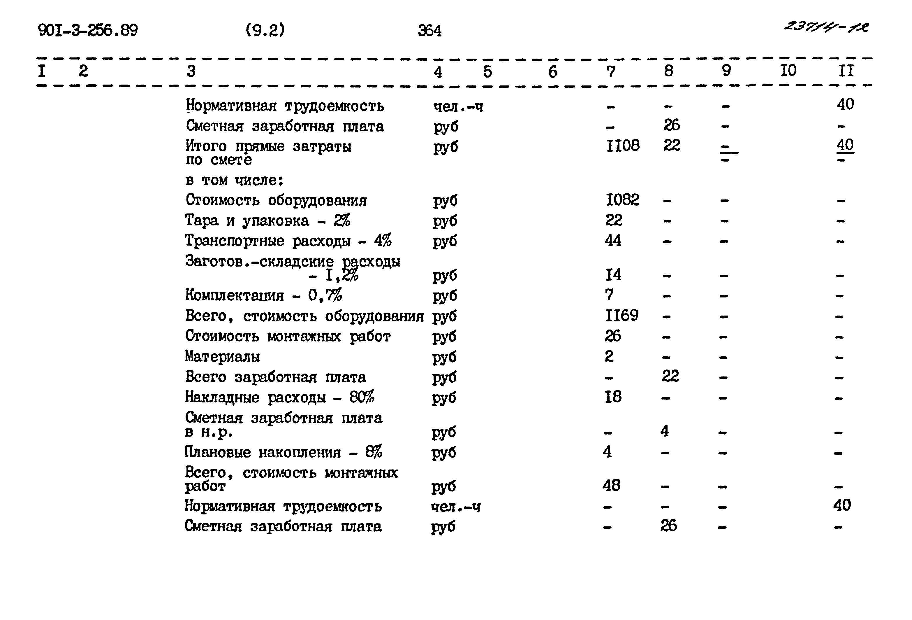 Типовой проект 901-3-256.89