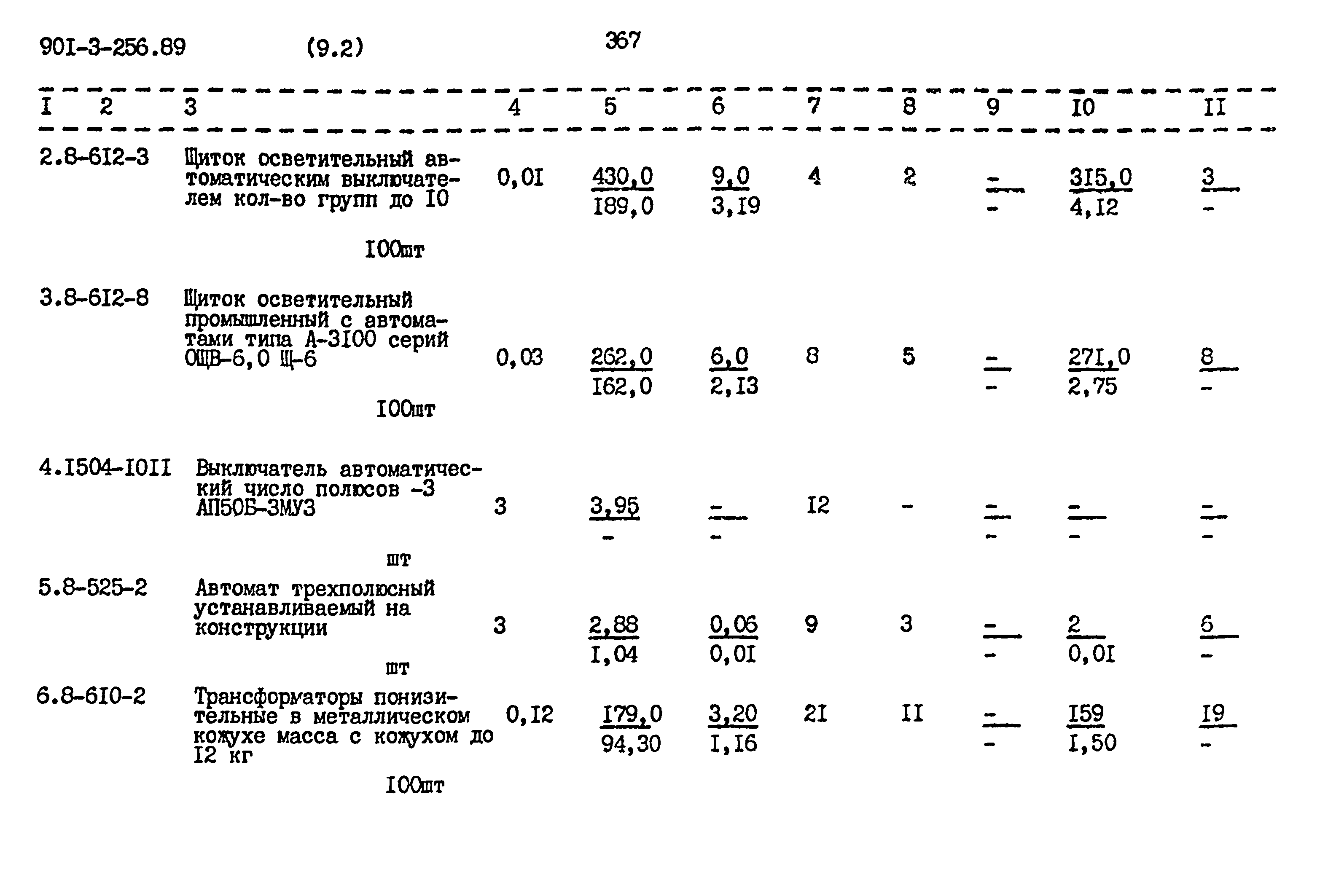Типовой проект 901-3-256.89