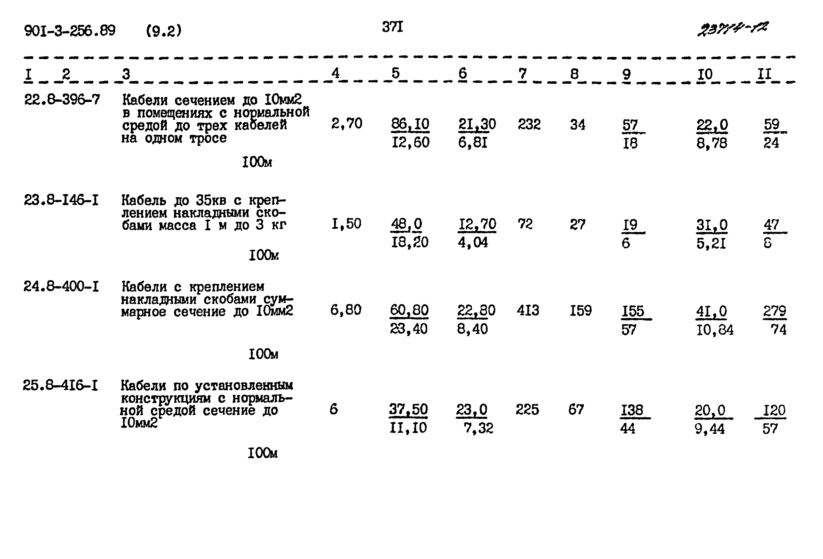 Типовой проект 901-3-256.89