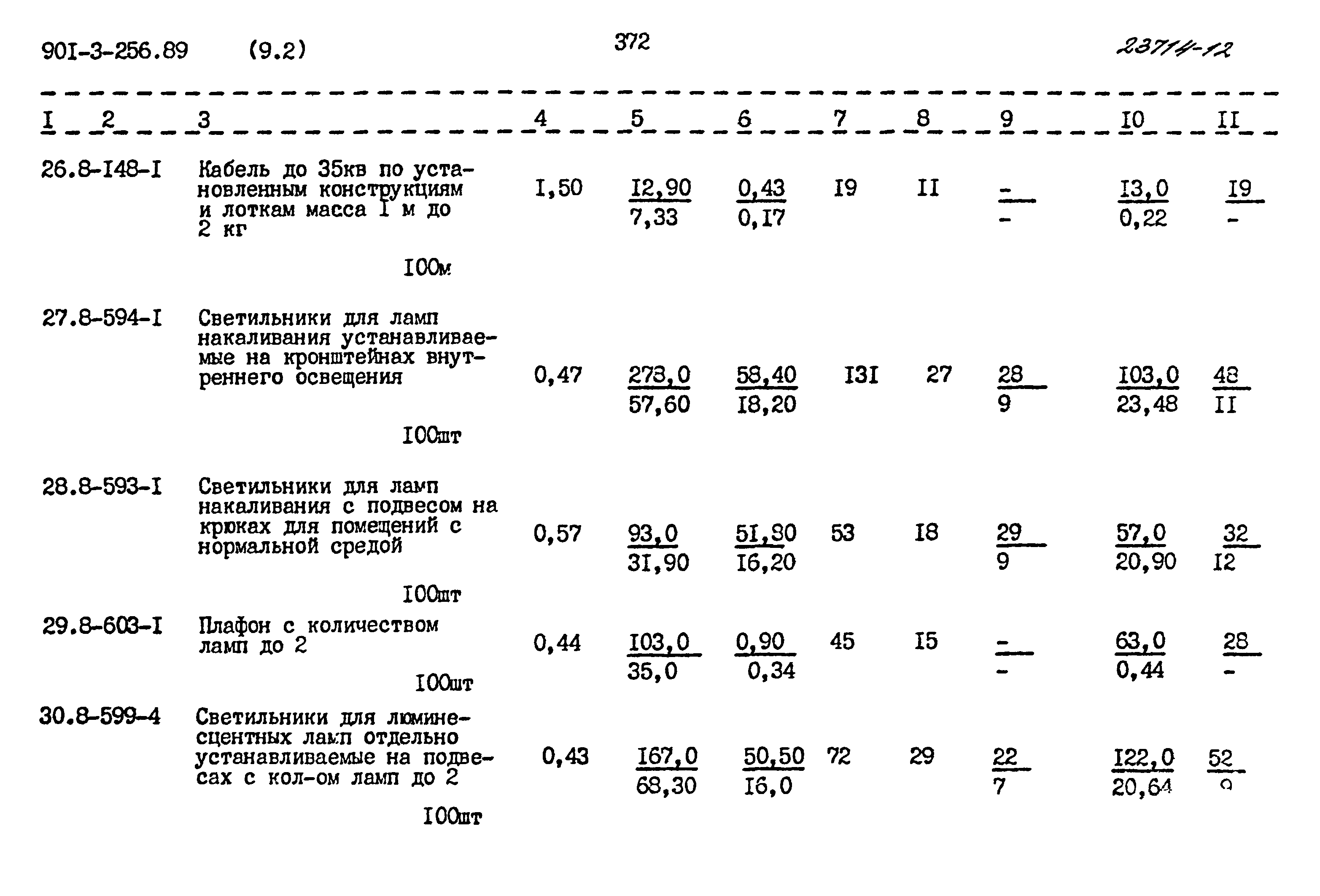 Типовой проект 901-3-256.89