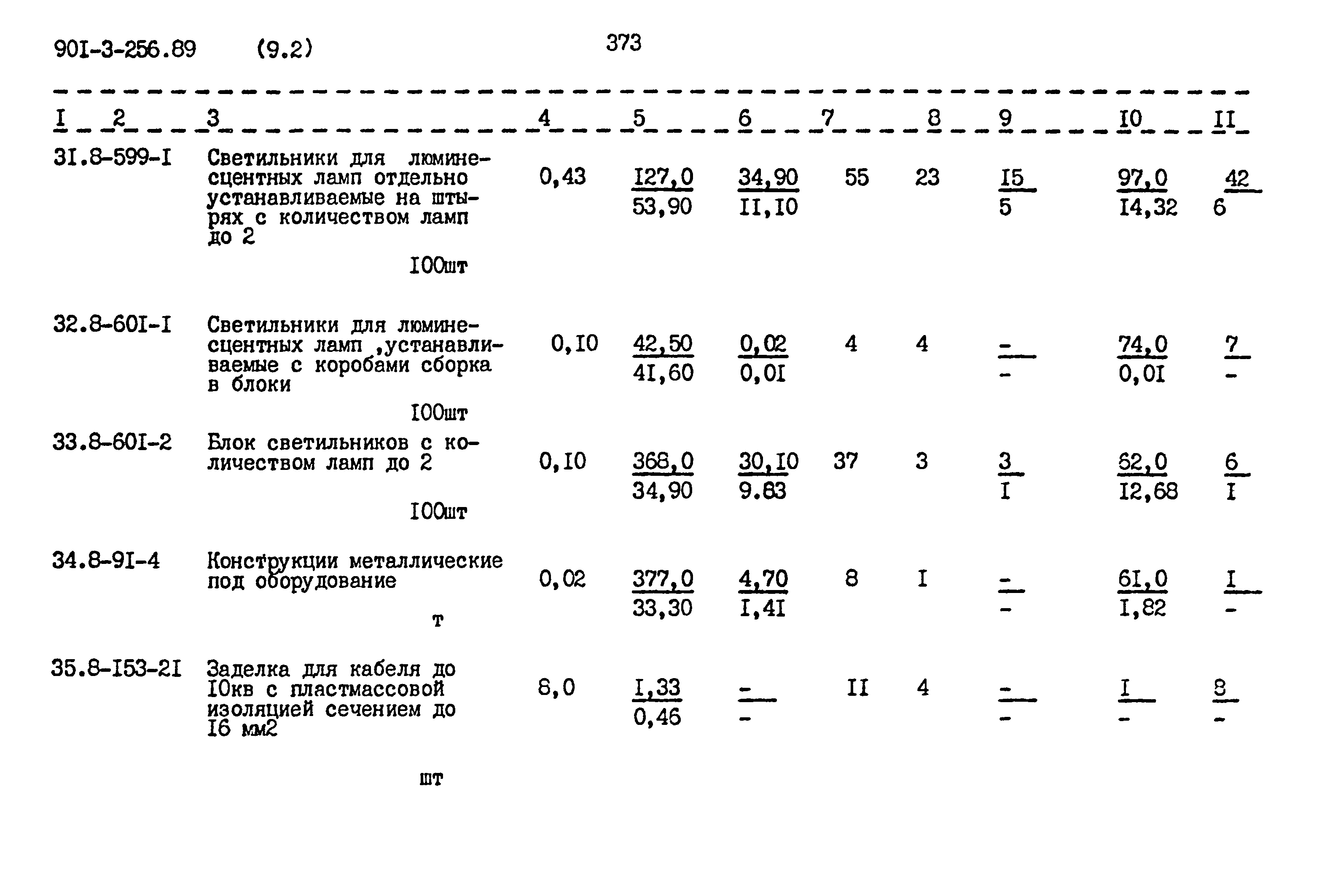 Типовой проект 901-3-256.89