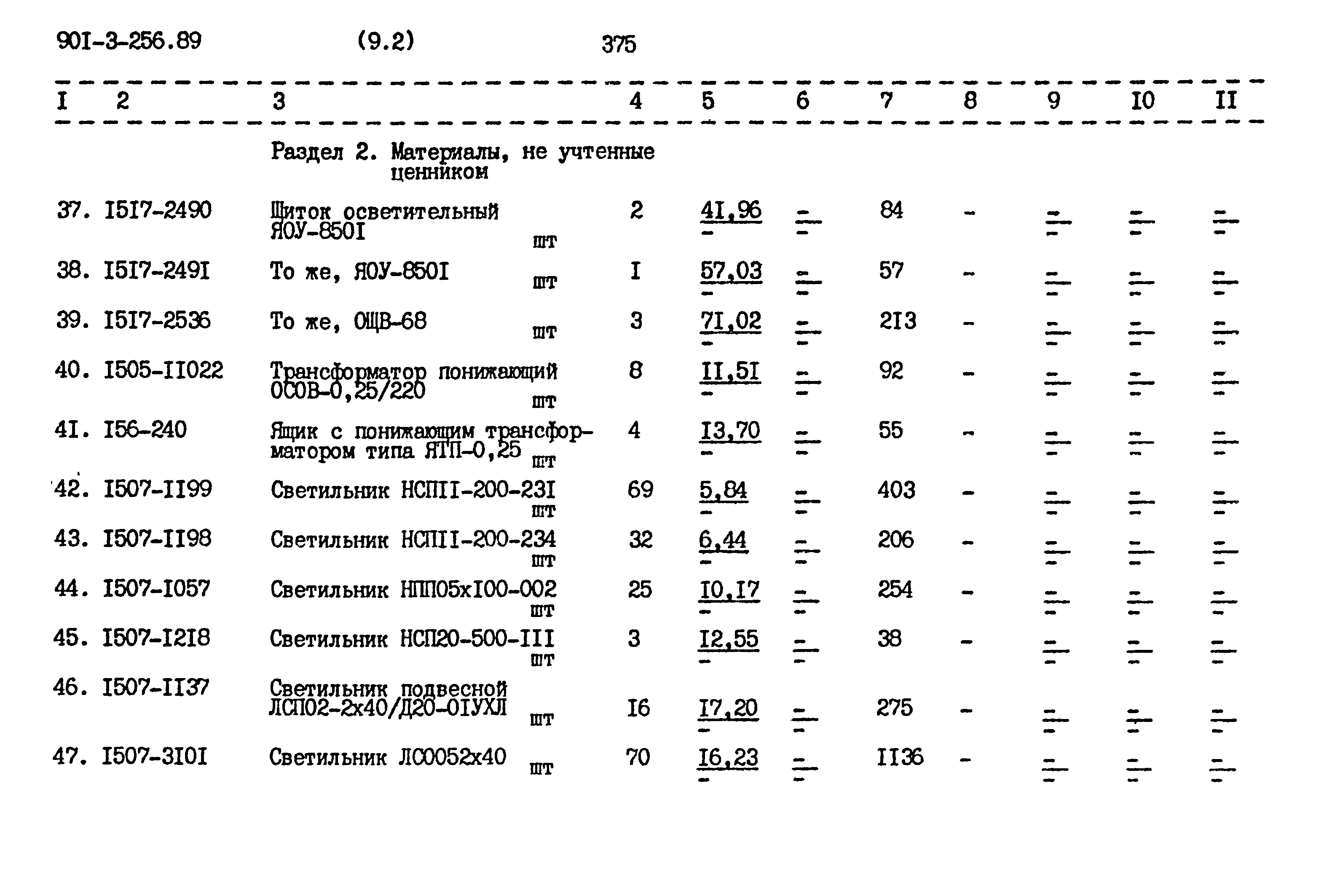 Типовой проект 901-3-256.89